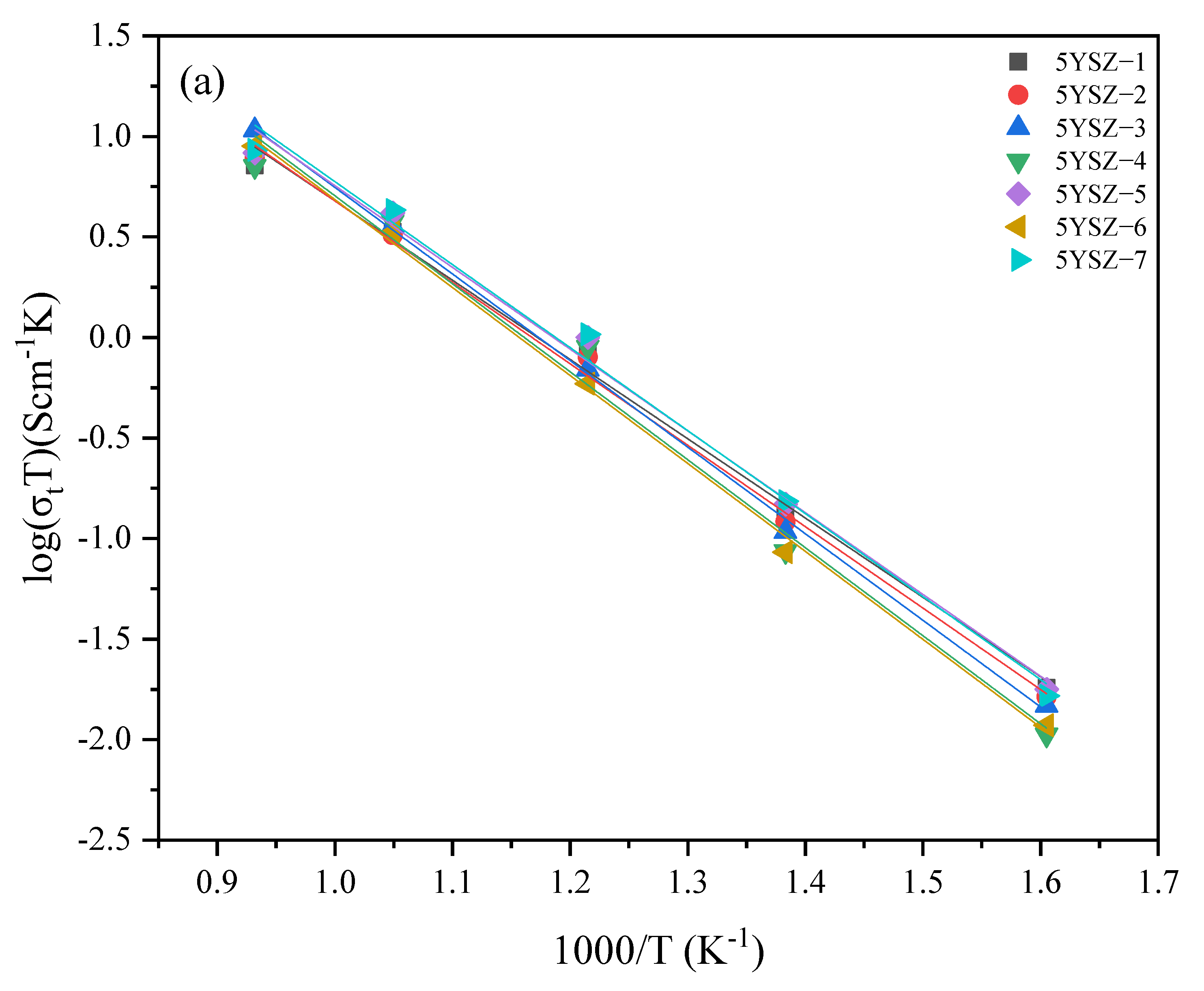 Materials 16 02019 g009a
