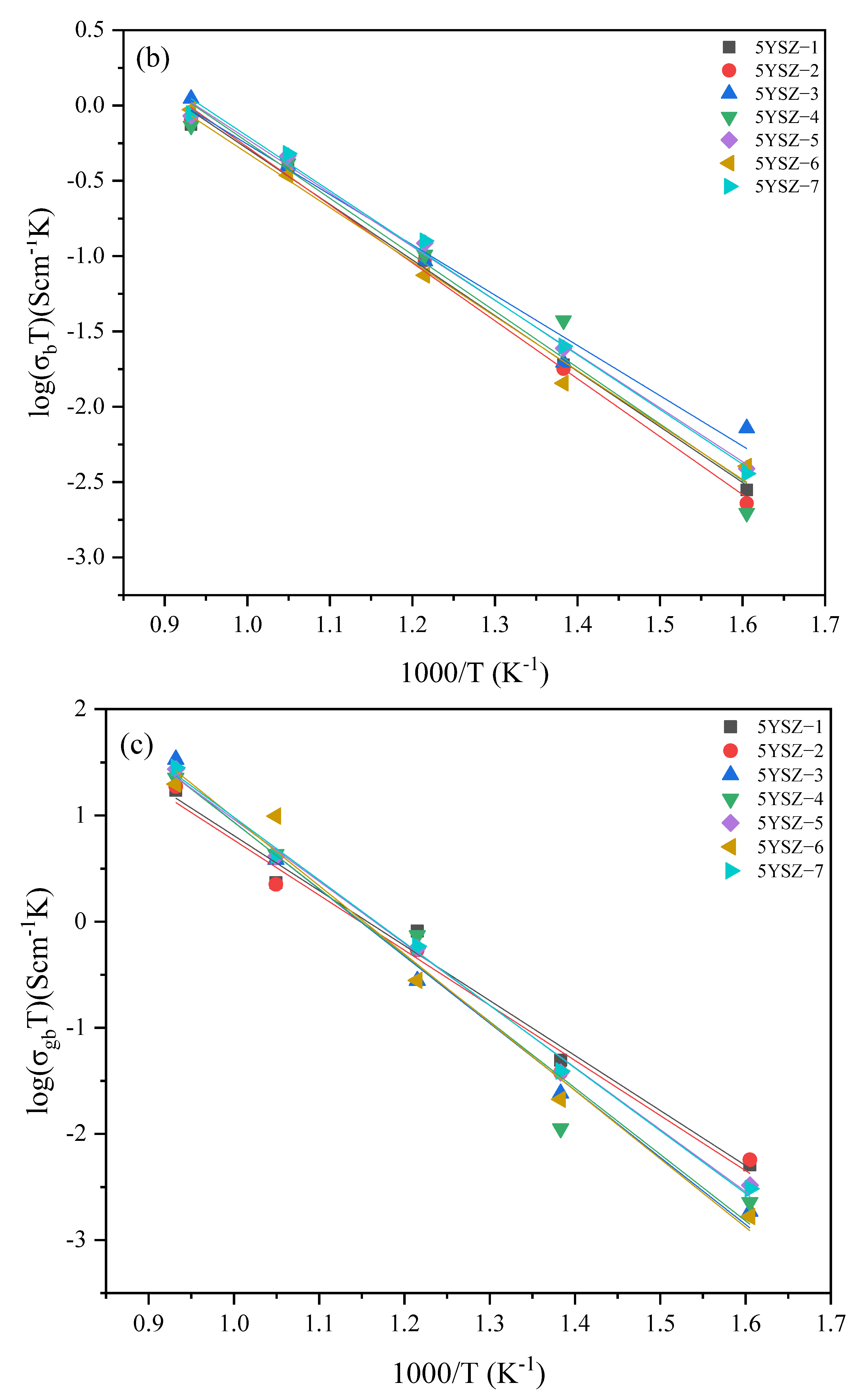 Materials 16 02019 g009b