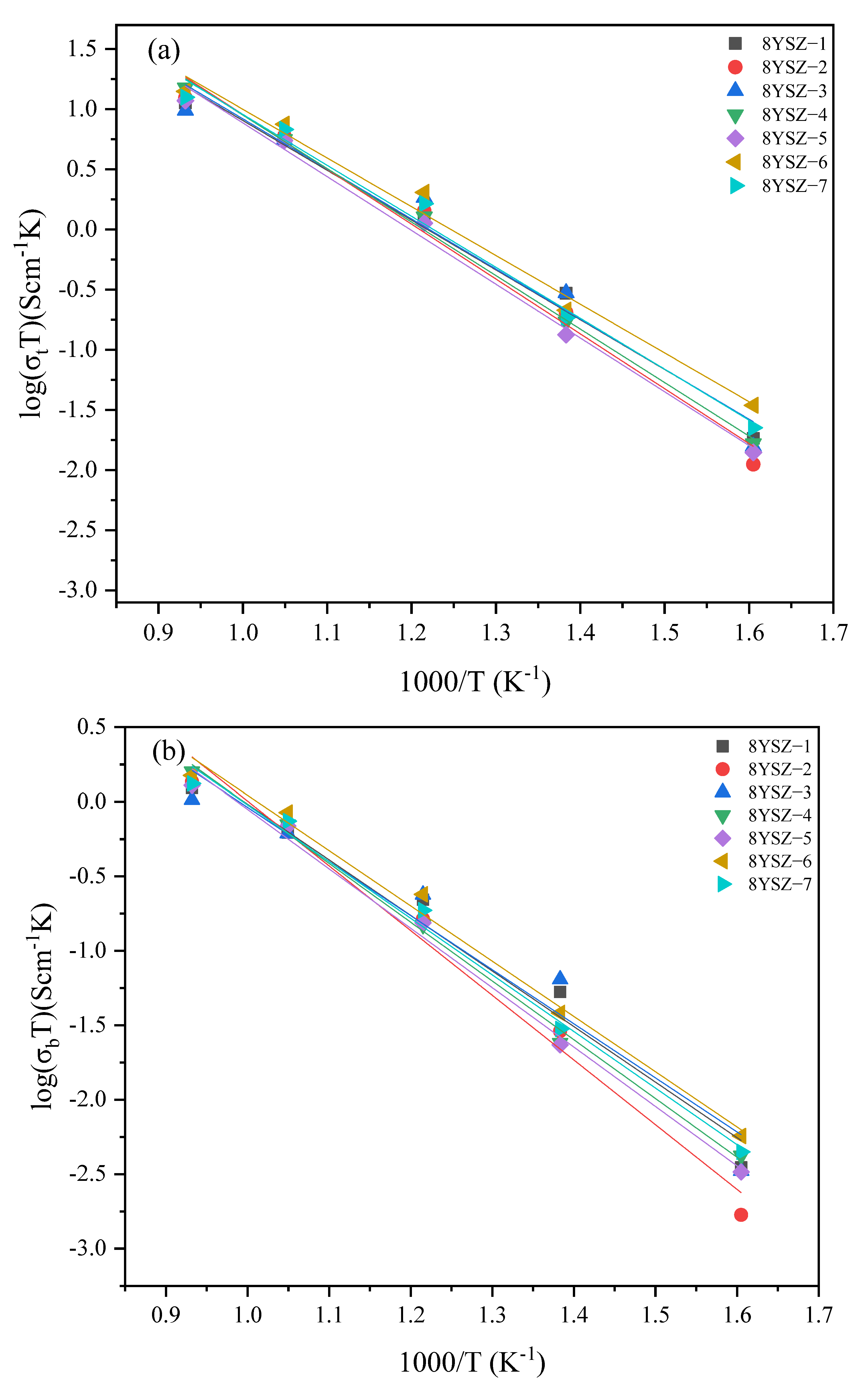 Materials 16 02019 g010a
