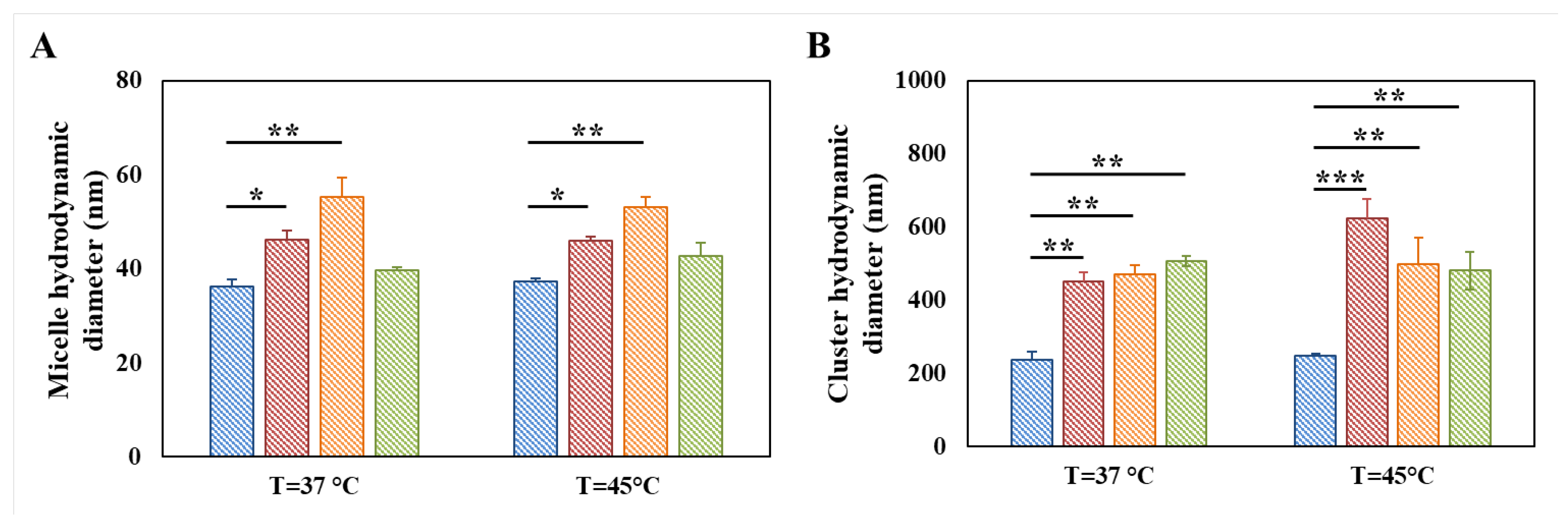 Materials 16 02024 g006