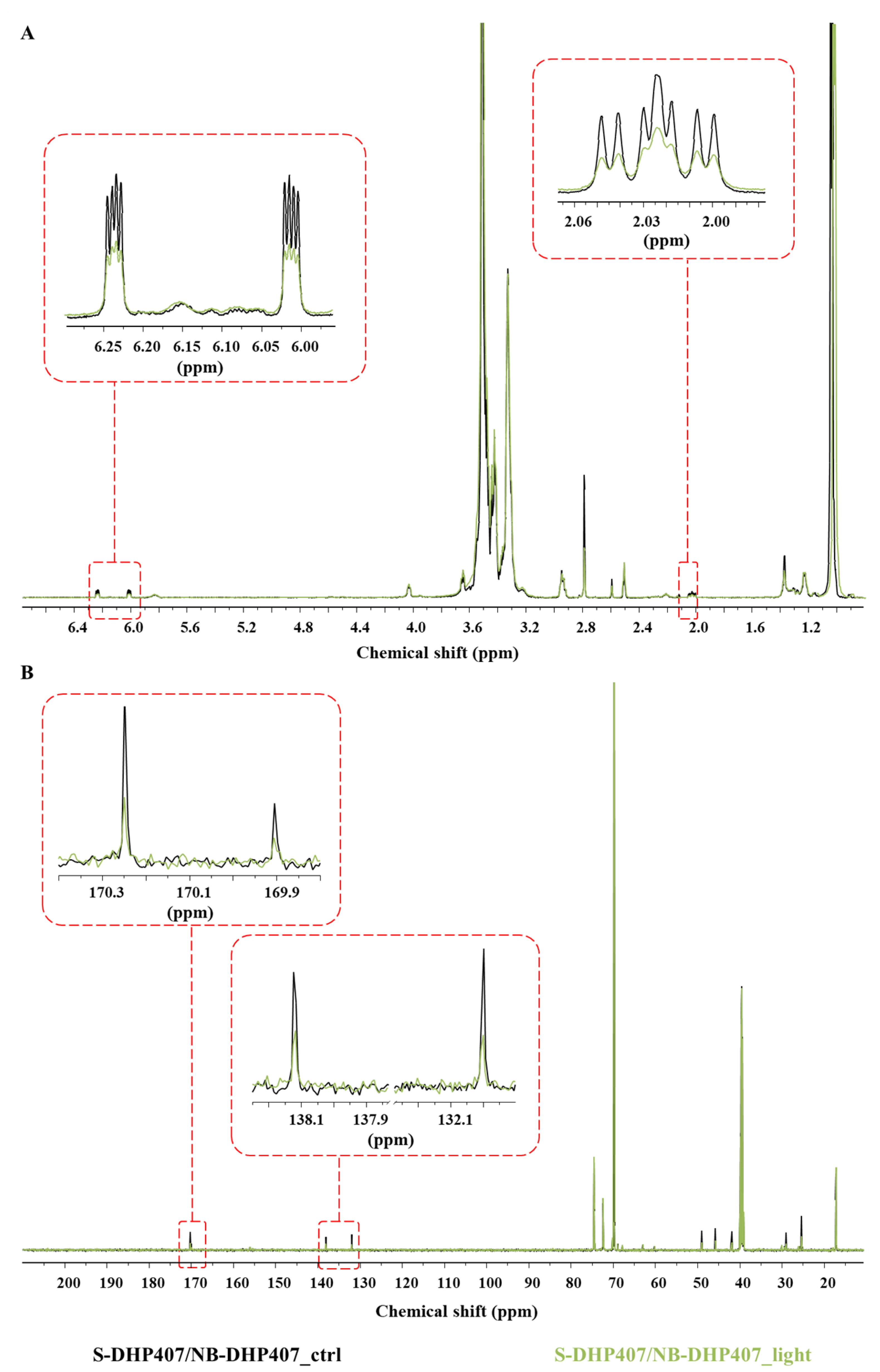 Materials 16 02024 g011