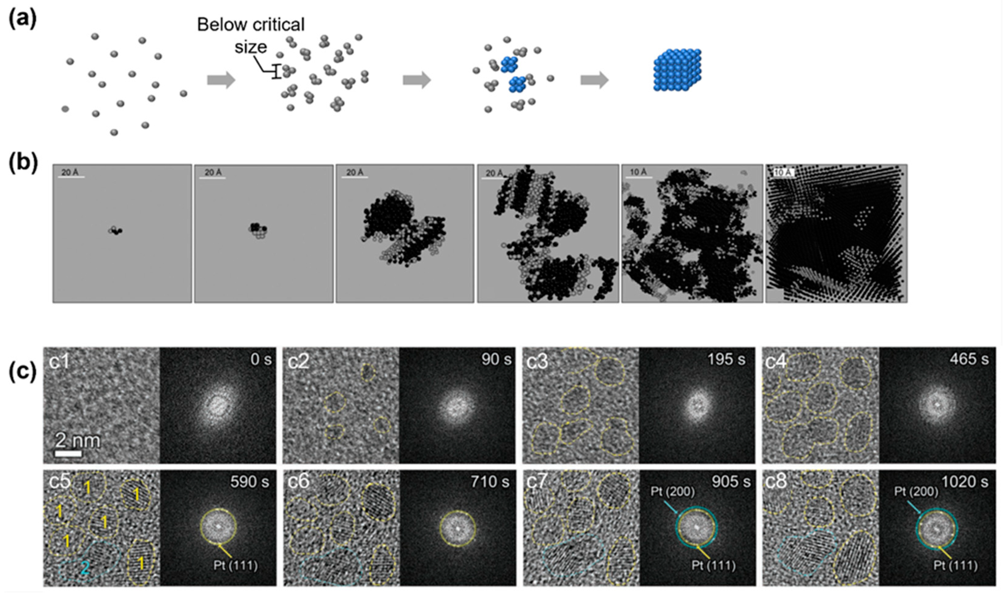 Materials 16 02026 g003
