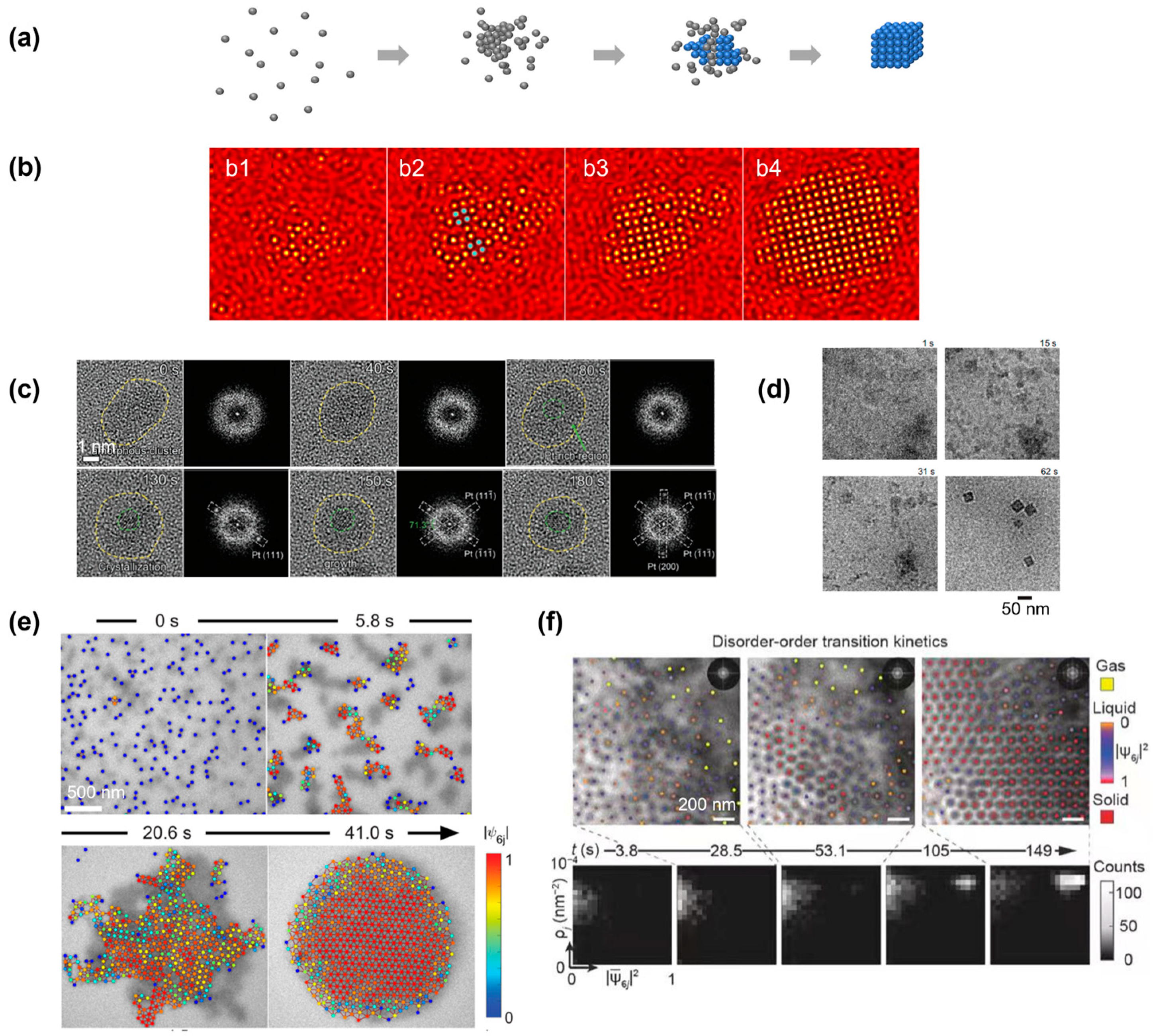 Materials 16 02026 g004