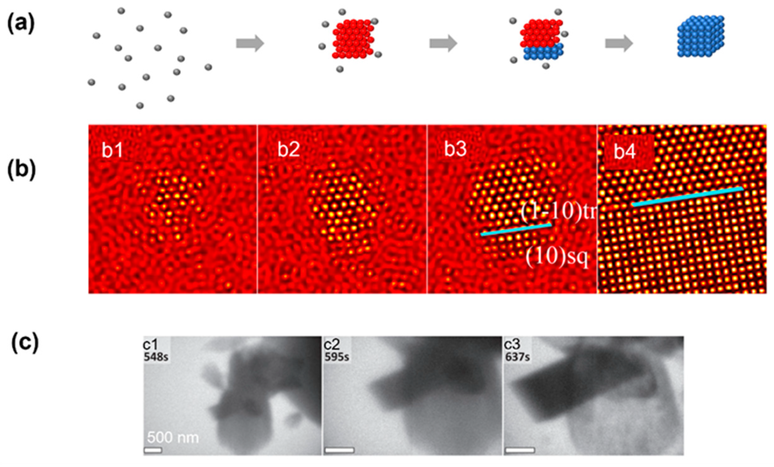 Materials 16 02026 g005