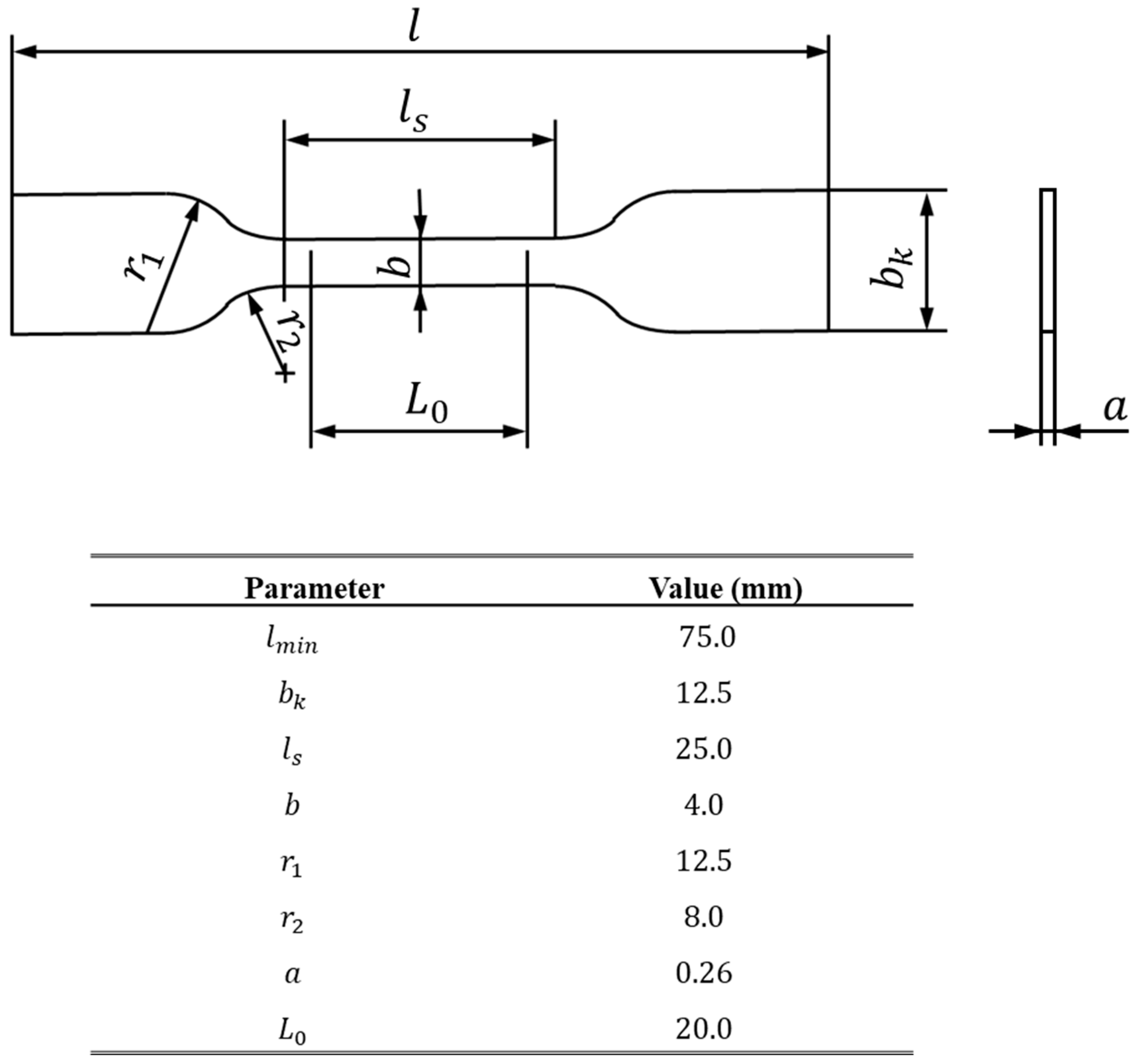 Materials 16 02029 g001