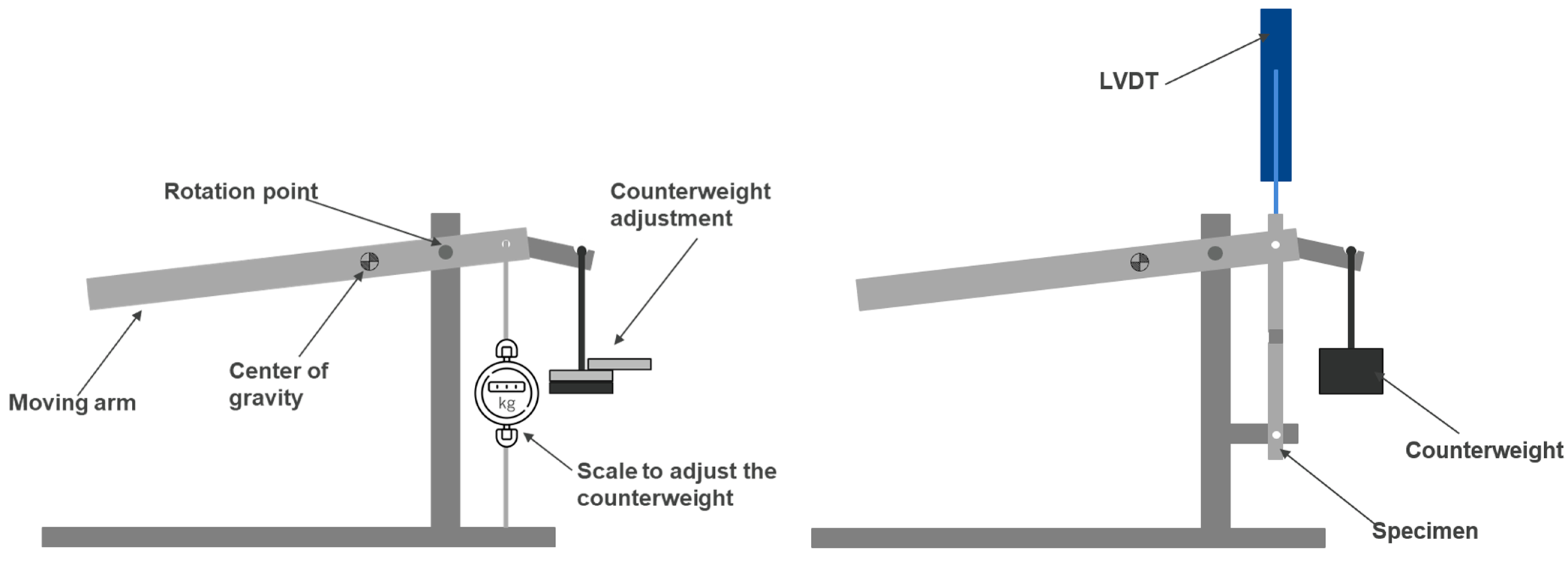 Materials 16 02029 g004