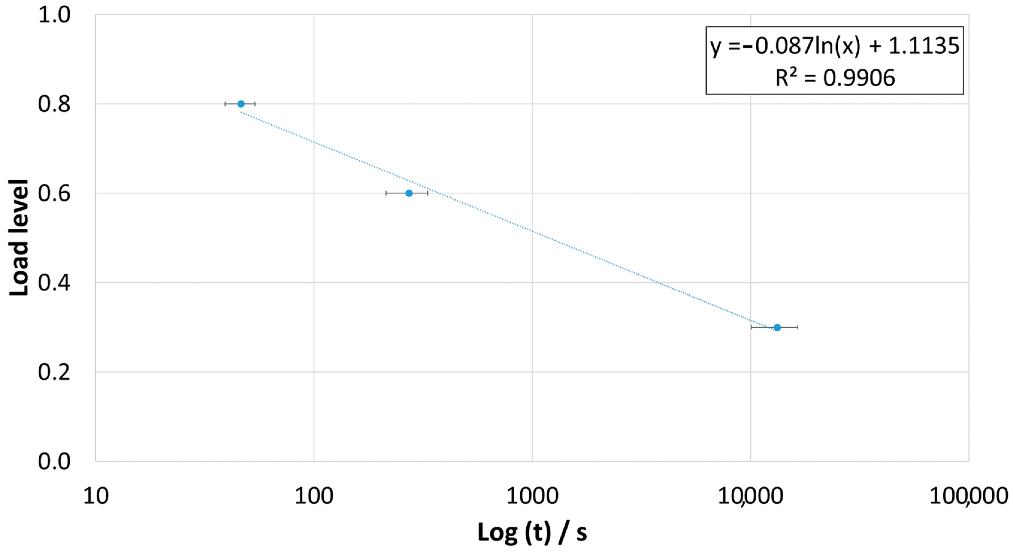Materials 16 02029 g011