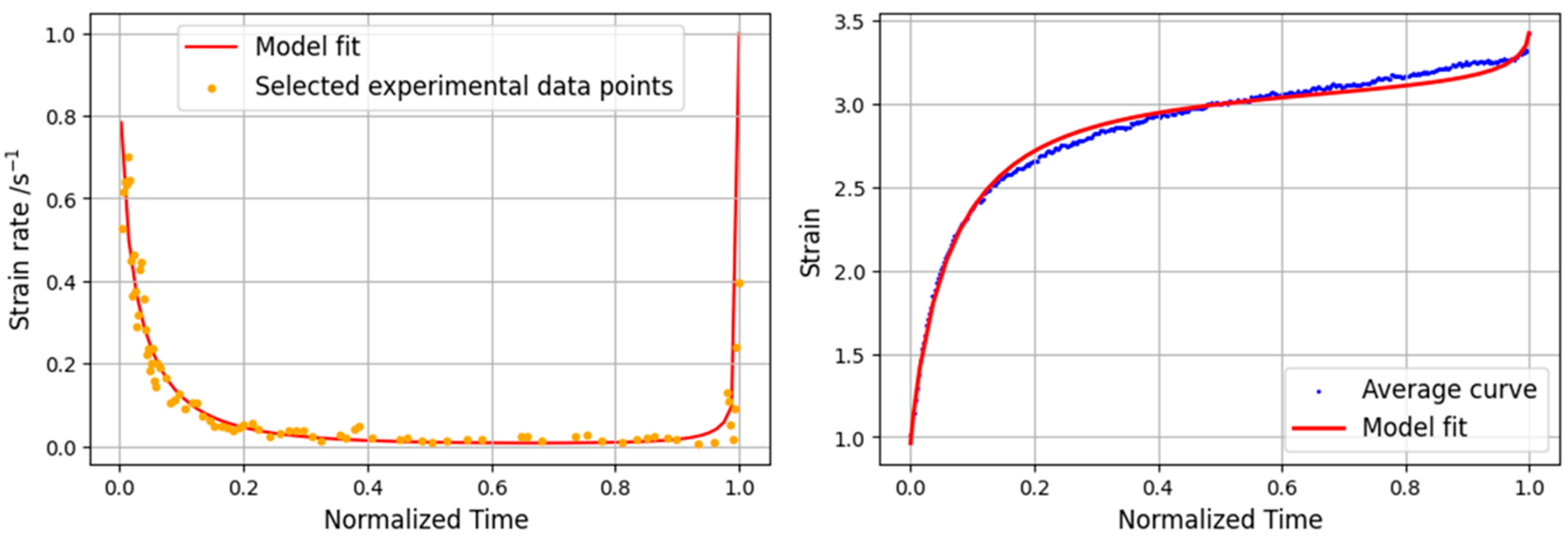 Materials 16 02029 g012