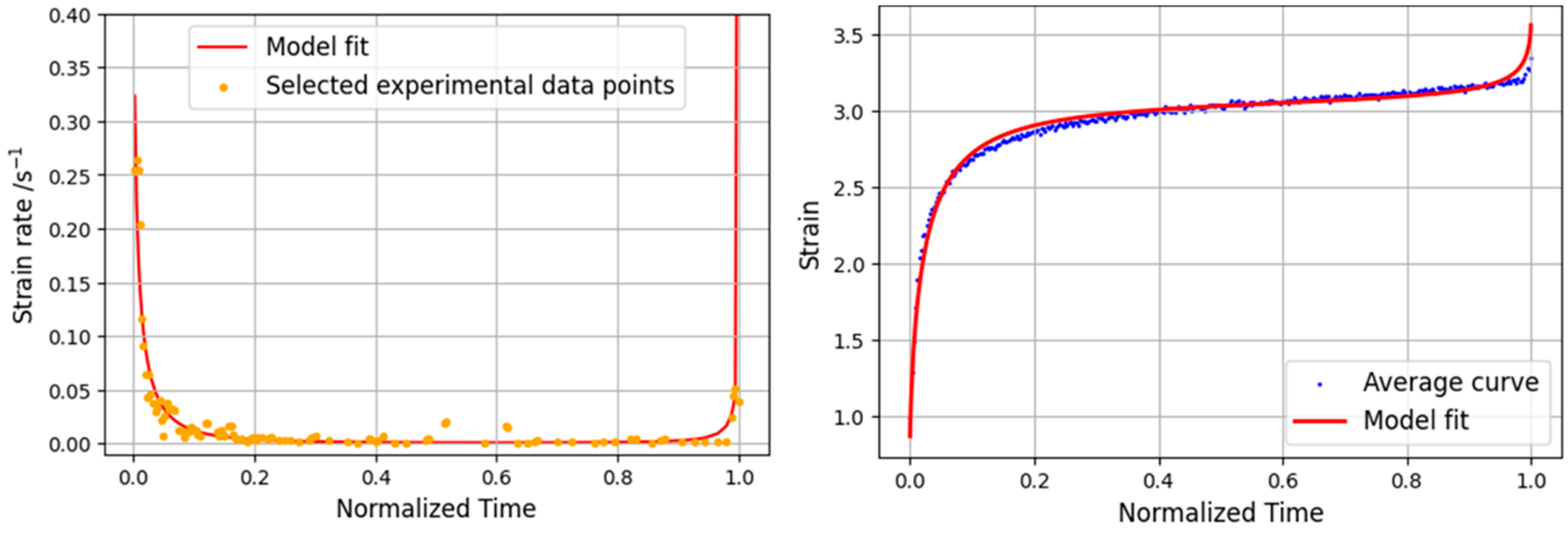 Materials 16 02029 g013