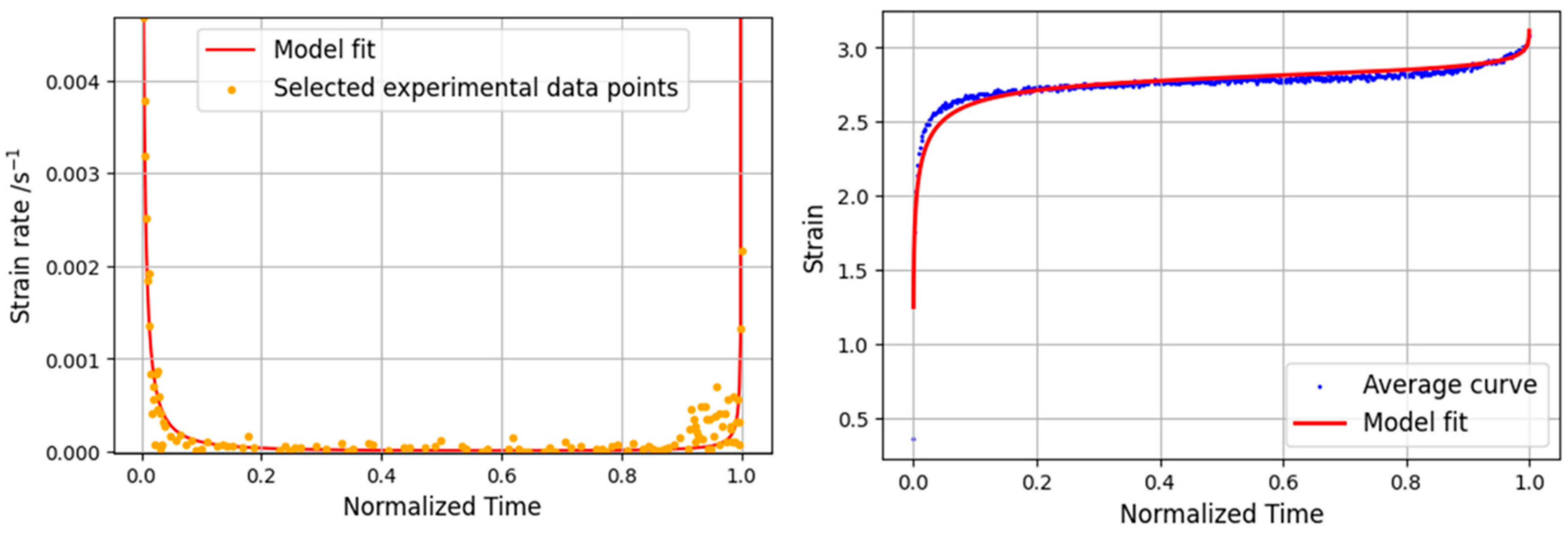 Materials 16 02029 g014