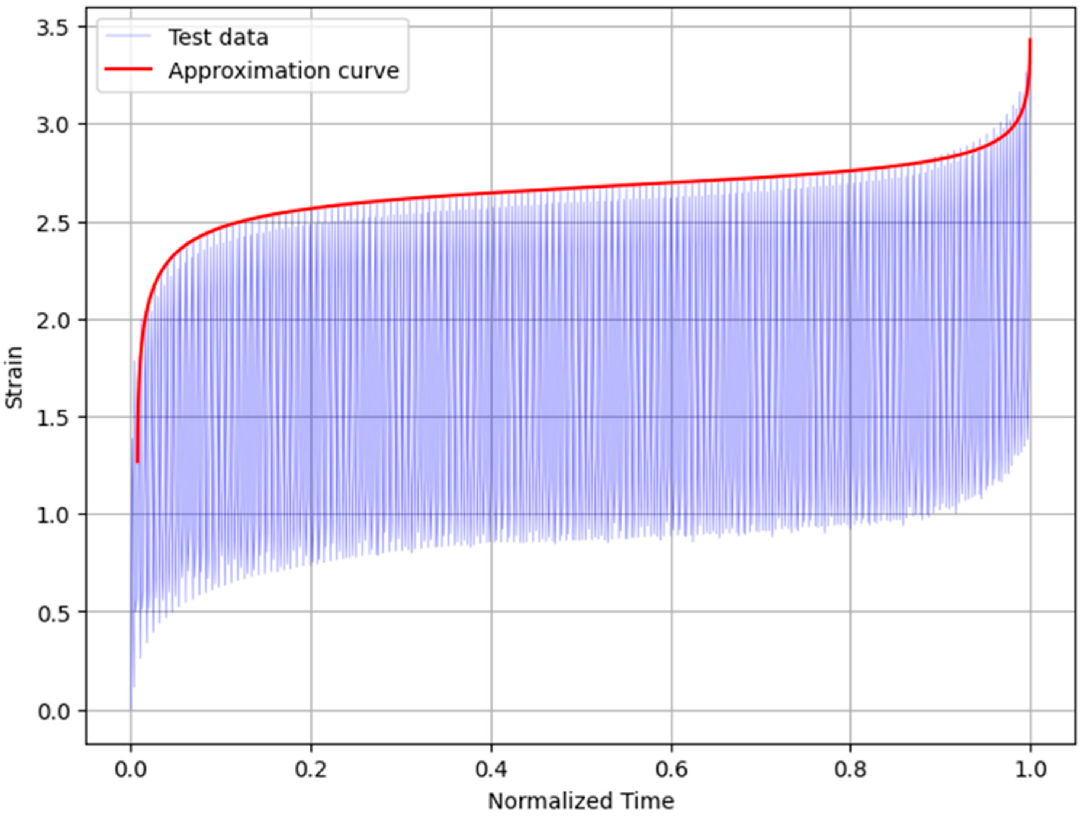 Materials 16 02029 g016