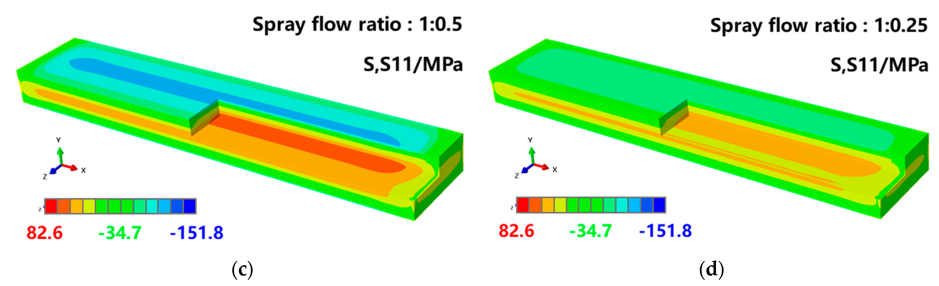 Materials 16 02033 g004b Materials 16 02033 g004b