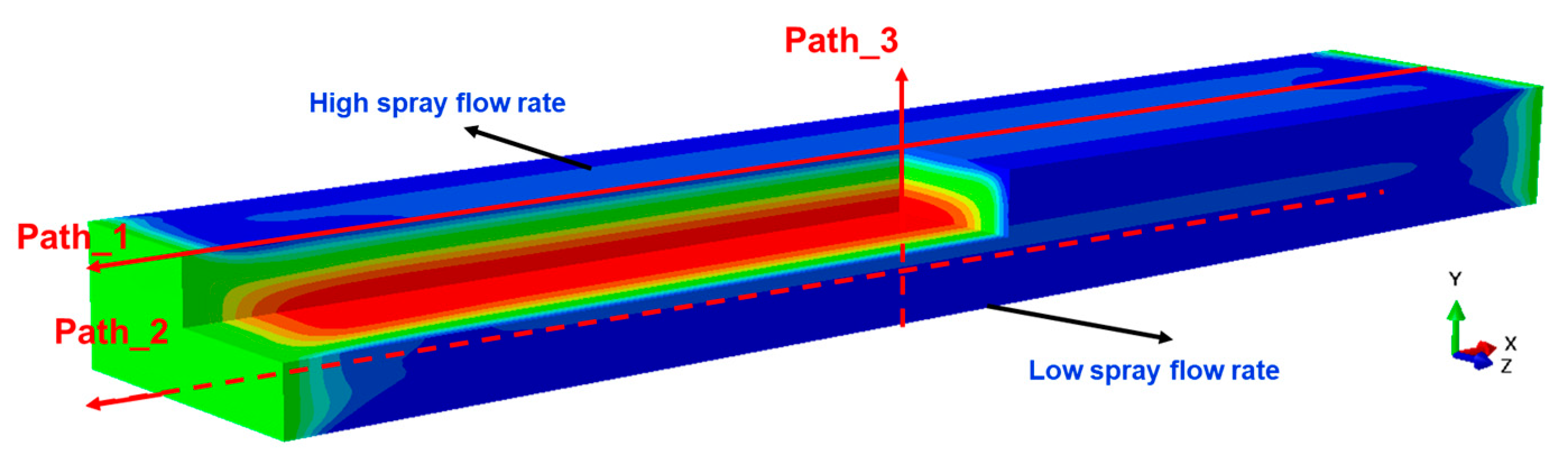 Materials 16 02033 g006 Materials 16 02033 g006