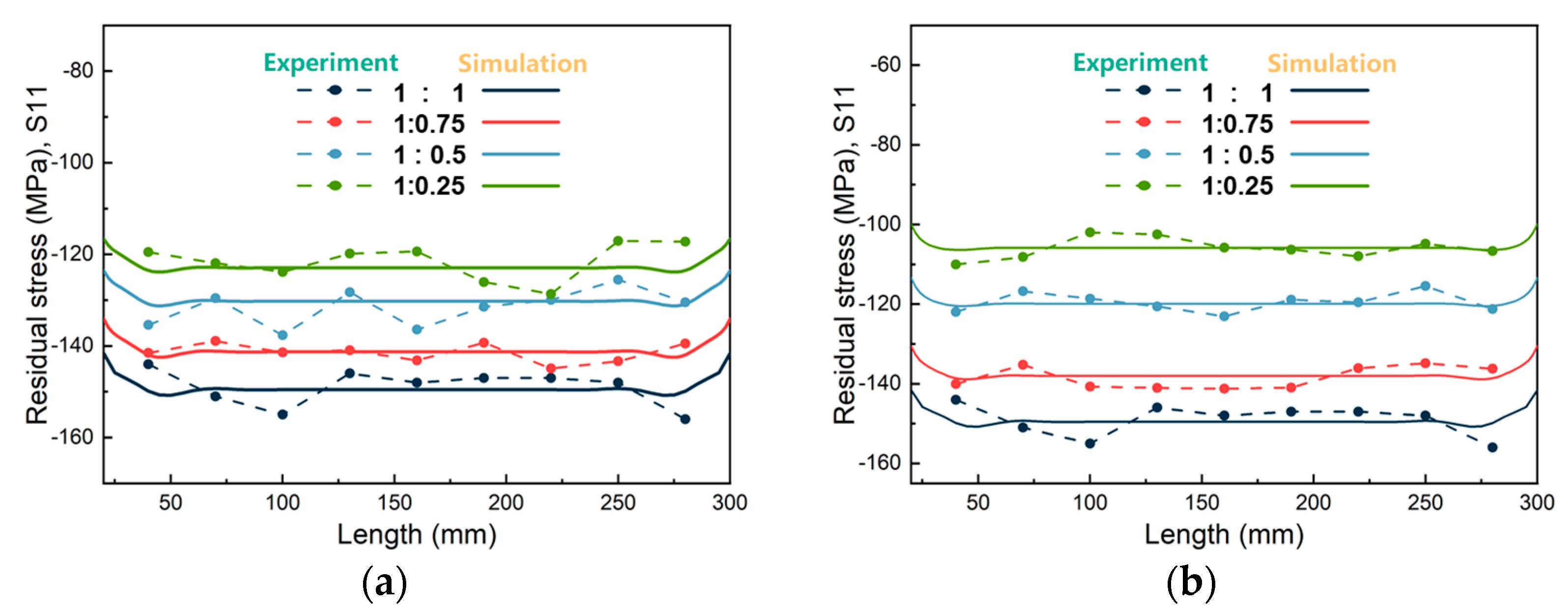 Materials 16 02033 g007 Materials 16 02033 g007