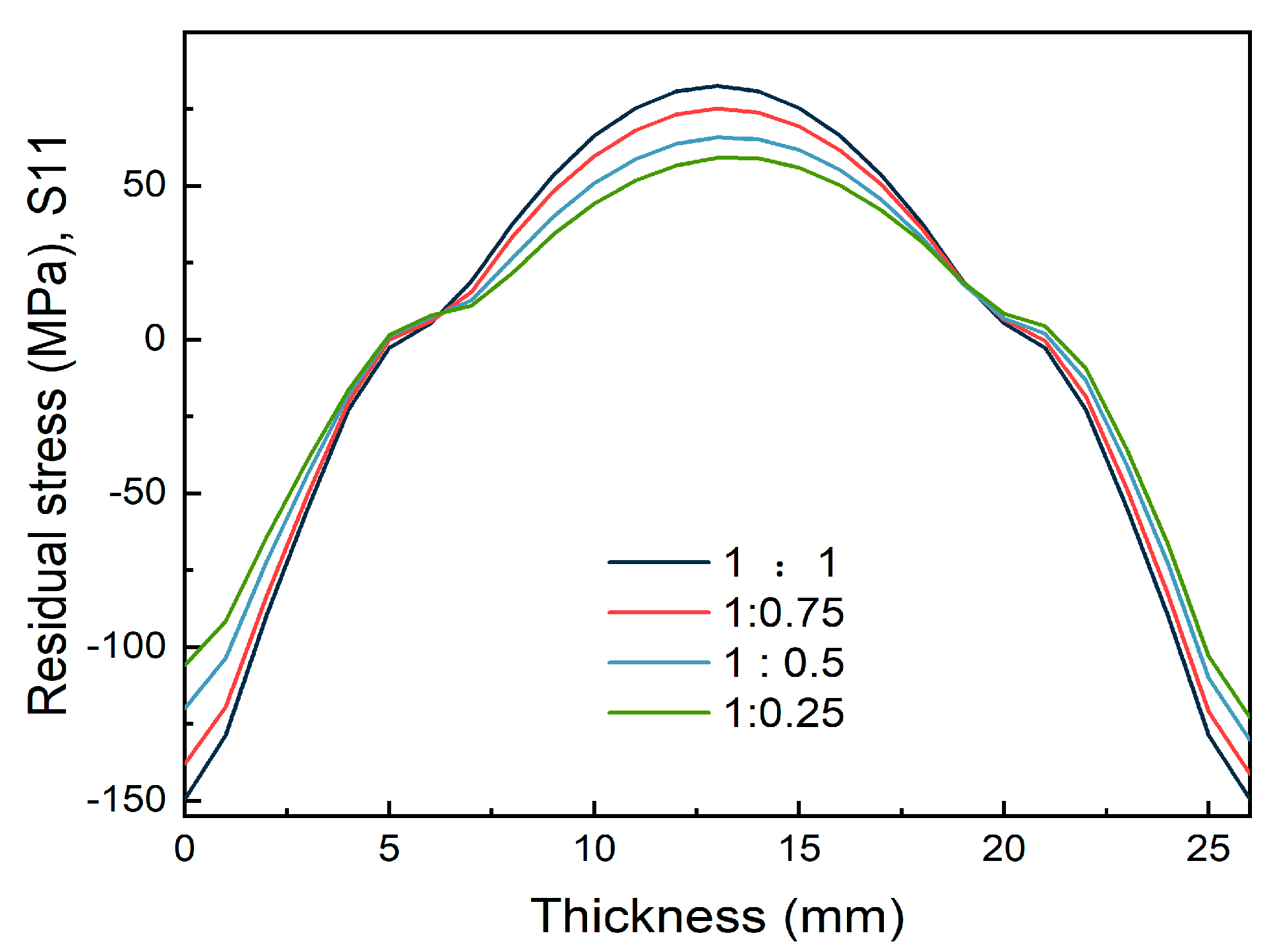 Materials 16 02033 g008 Materials 16 02033 g008