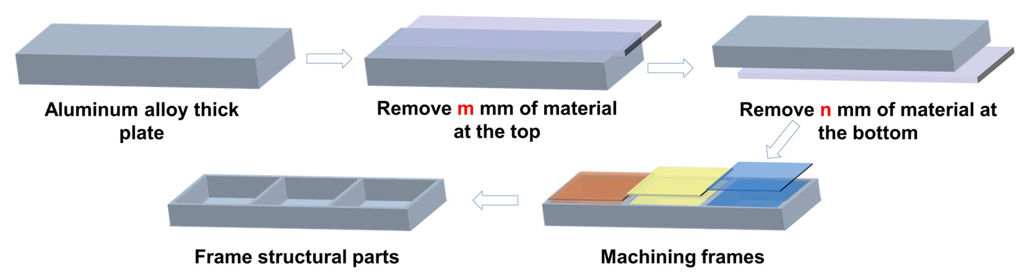 Materials 16 02033 g009 Materials 16 02033 g009