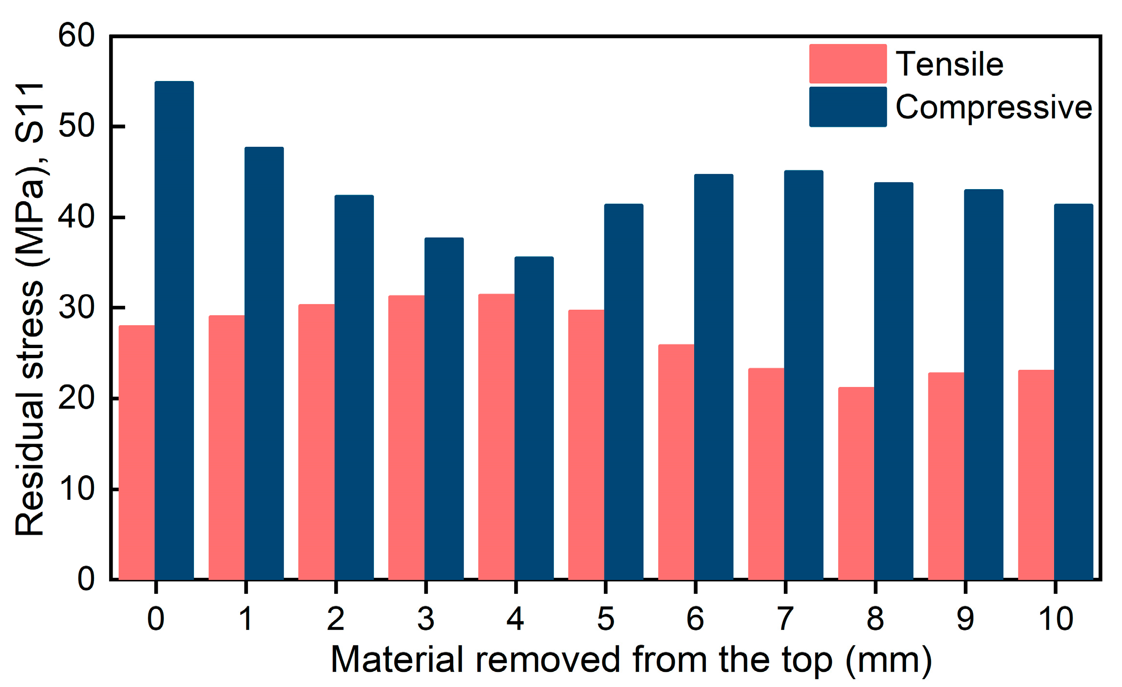 Materials 16 02033 g011 Materials 16 02033 g011