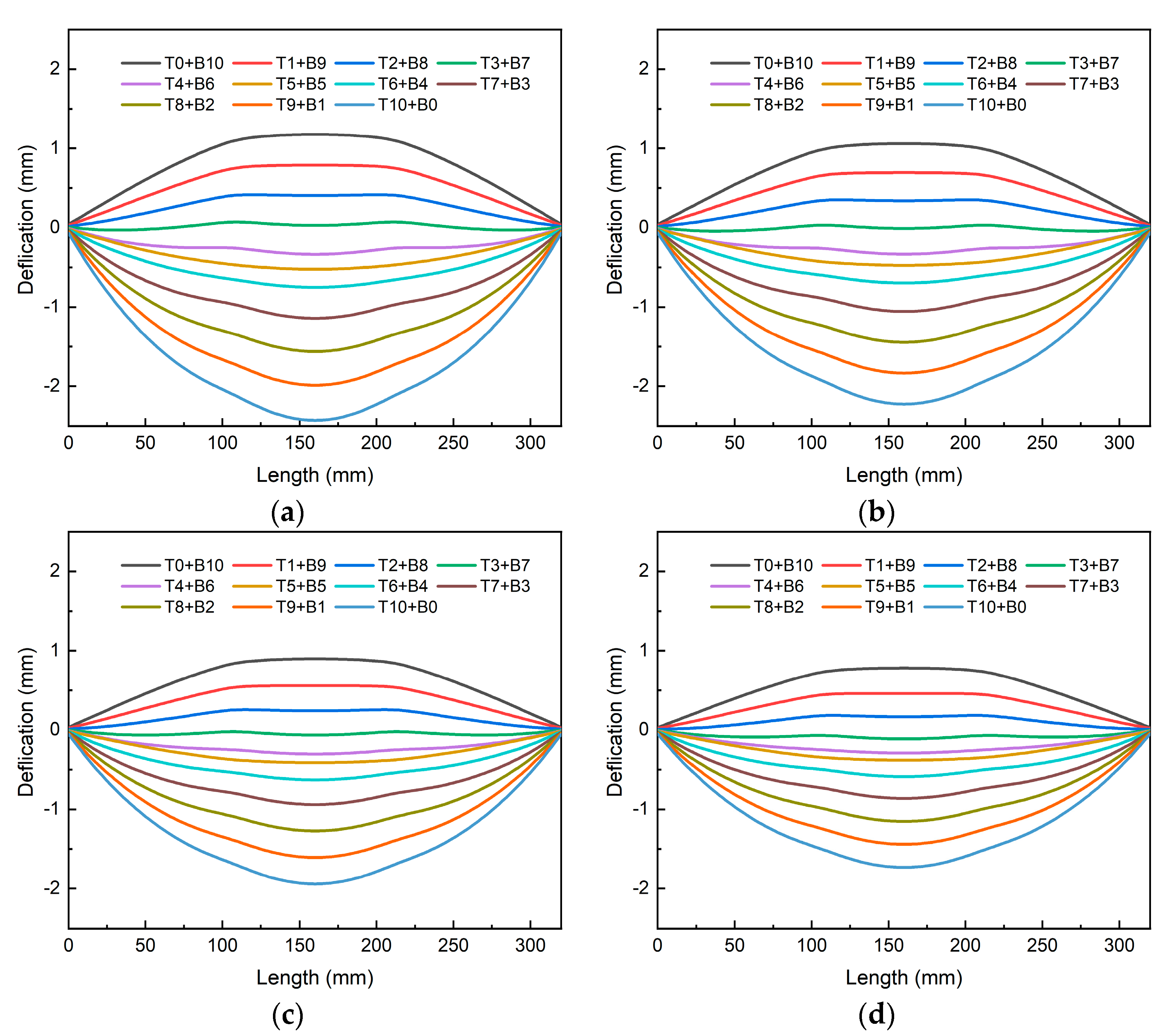 Materials 16 02033 g016 Materials 16 02033 g016