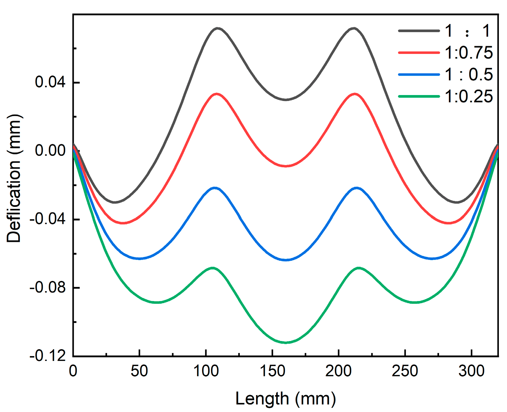 Materials 16 02033 g017 Materials 16 02033 g017