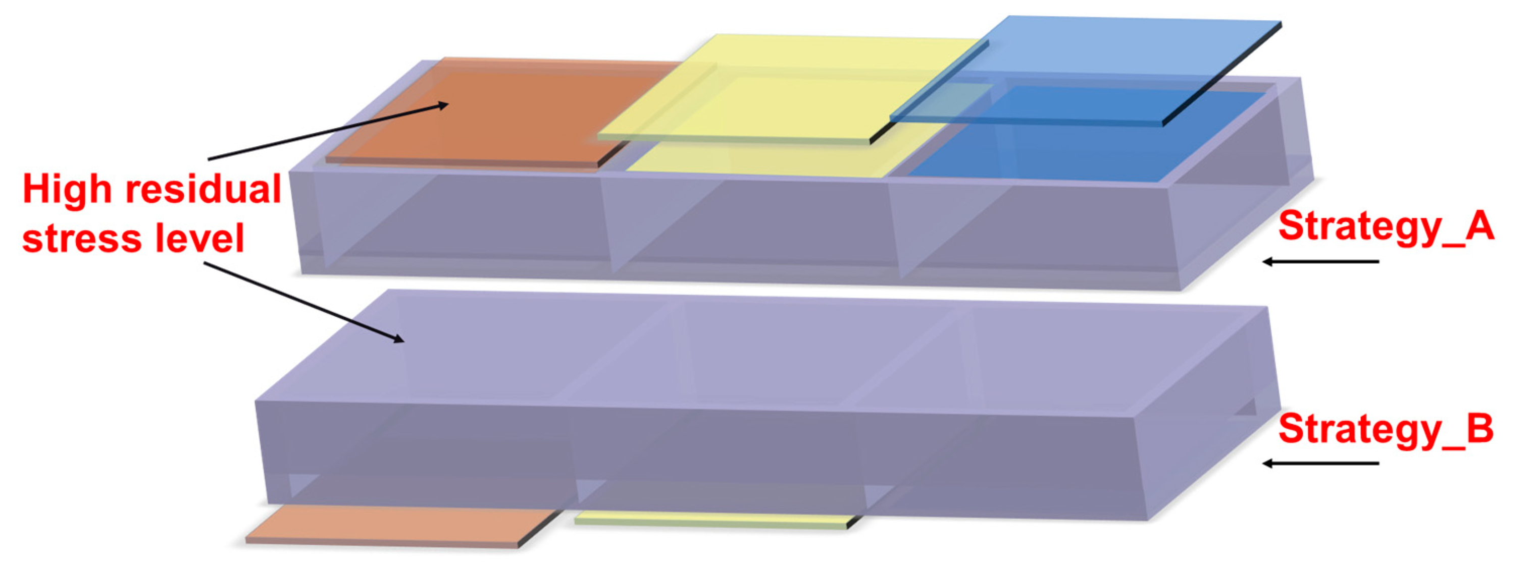 Materials 16 02033 g018 Materials 16 02033 g018