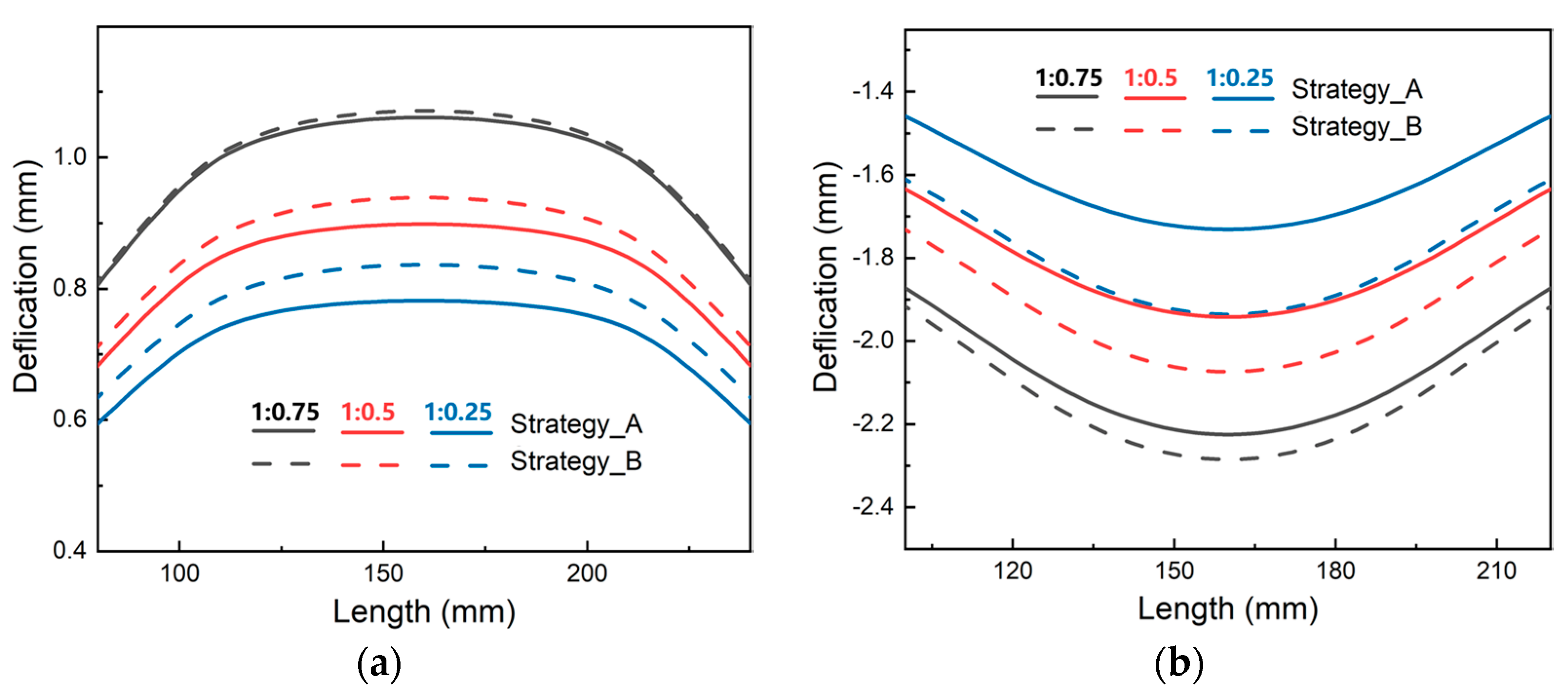 Materials 16 02033 g019 Materials 16 02033 g019