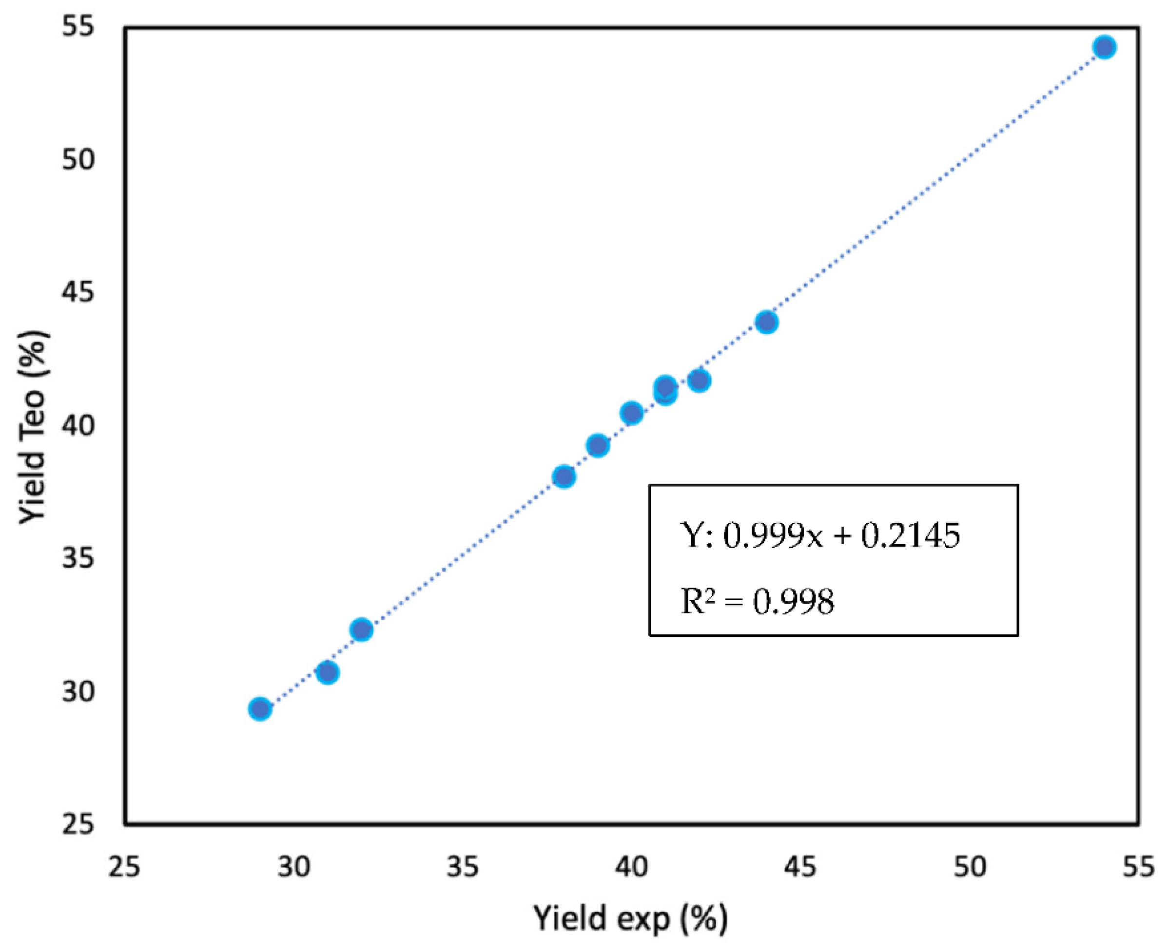 Materials 16 02034 g006 Materials 16 02034 g006