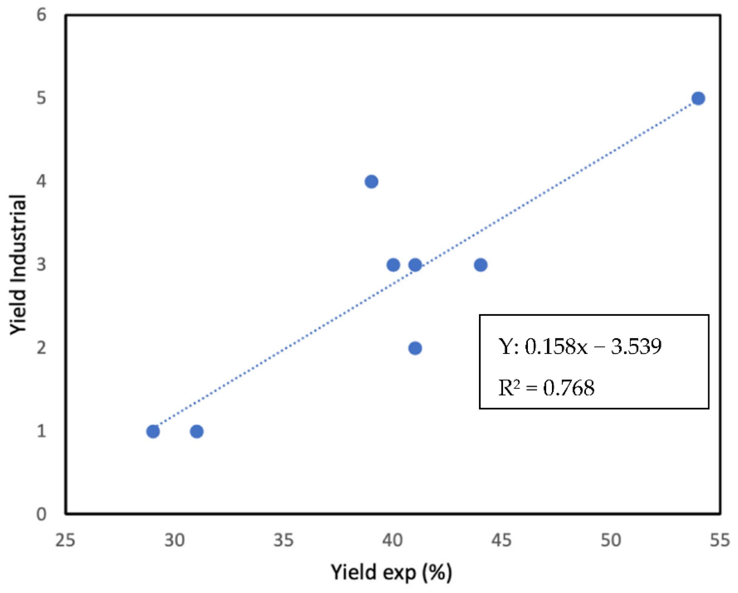 Materials 16 02034 g007 Materials 16 02034 g007