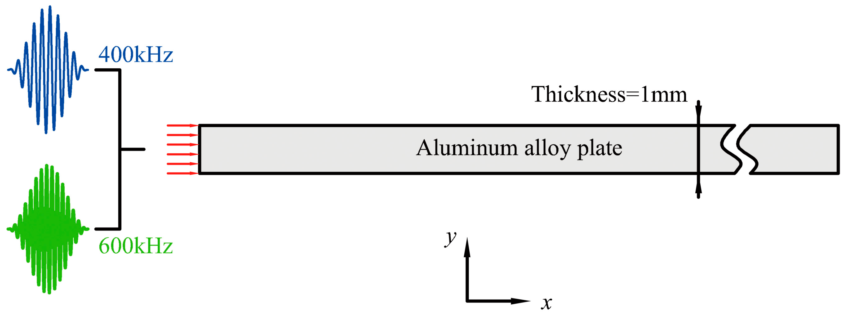 Materials 16 02039 g002