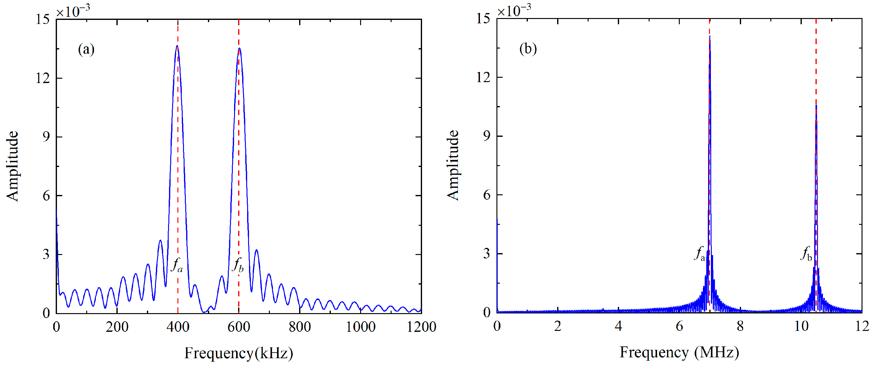 Materials 16 02039 g007
