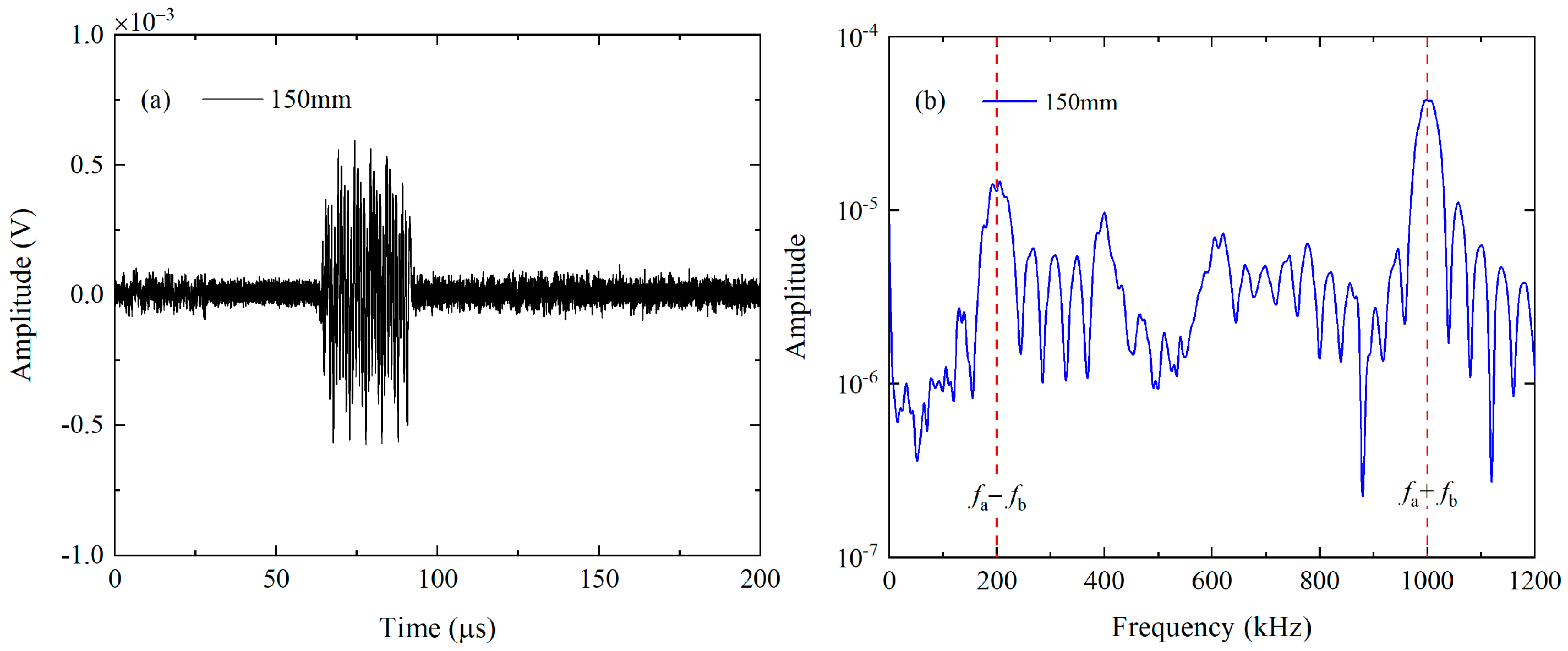 Materials 16 02039 g009
