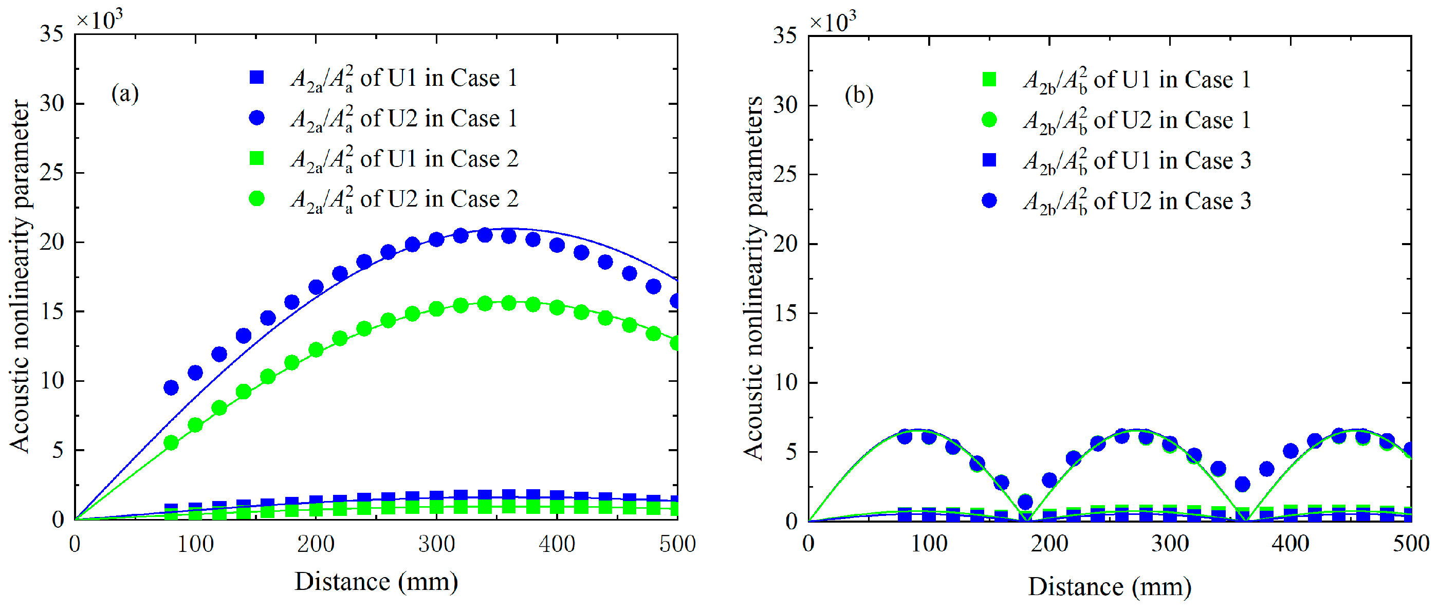 Materials 16 02039 g013