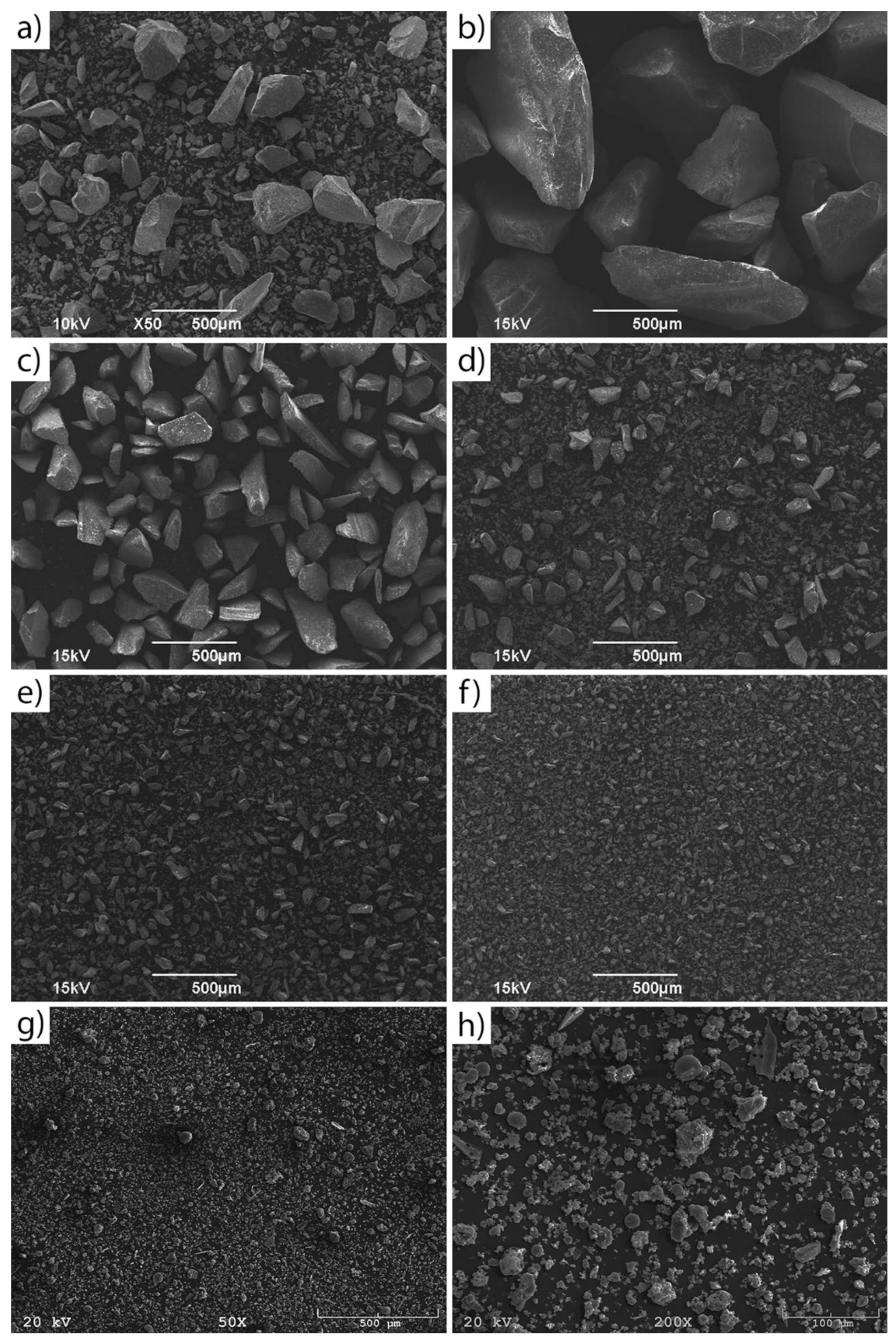 Materials 16 02044 g003