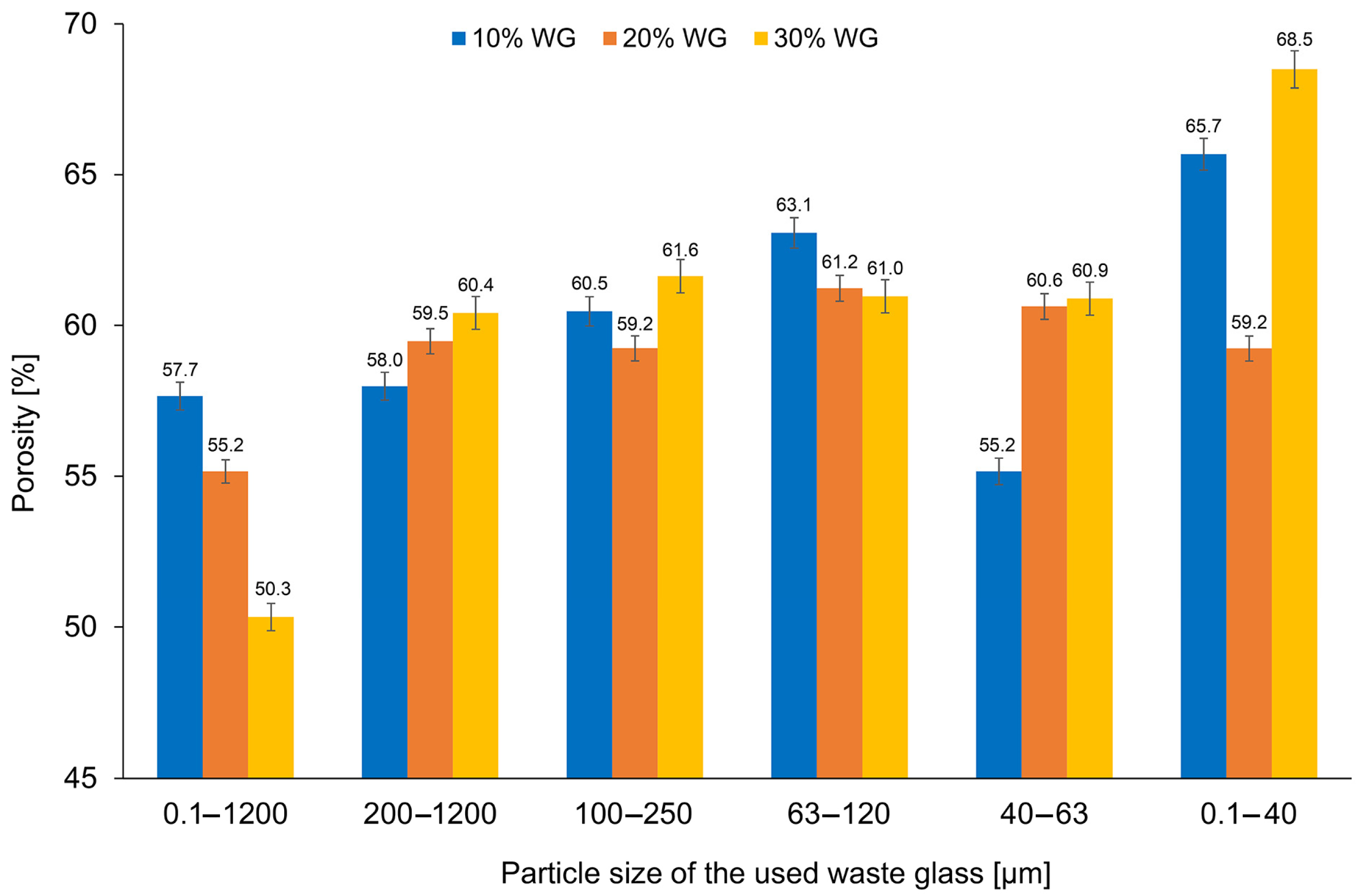 Materials 16 02044 g008