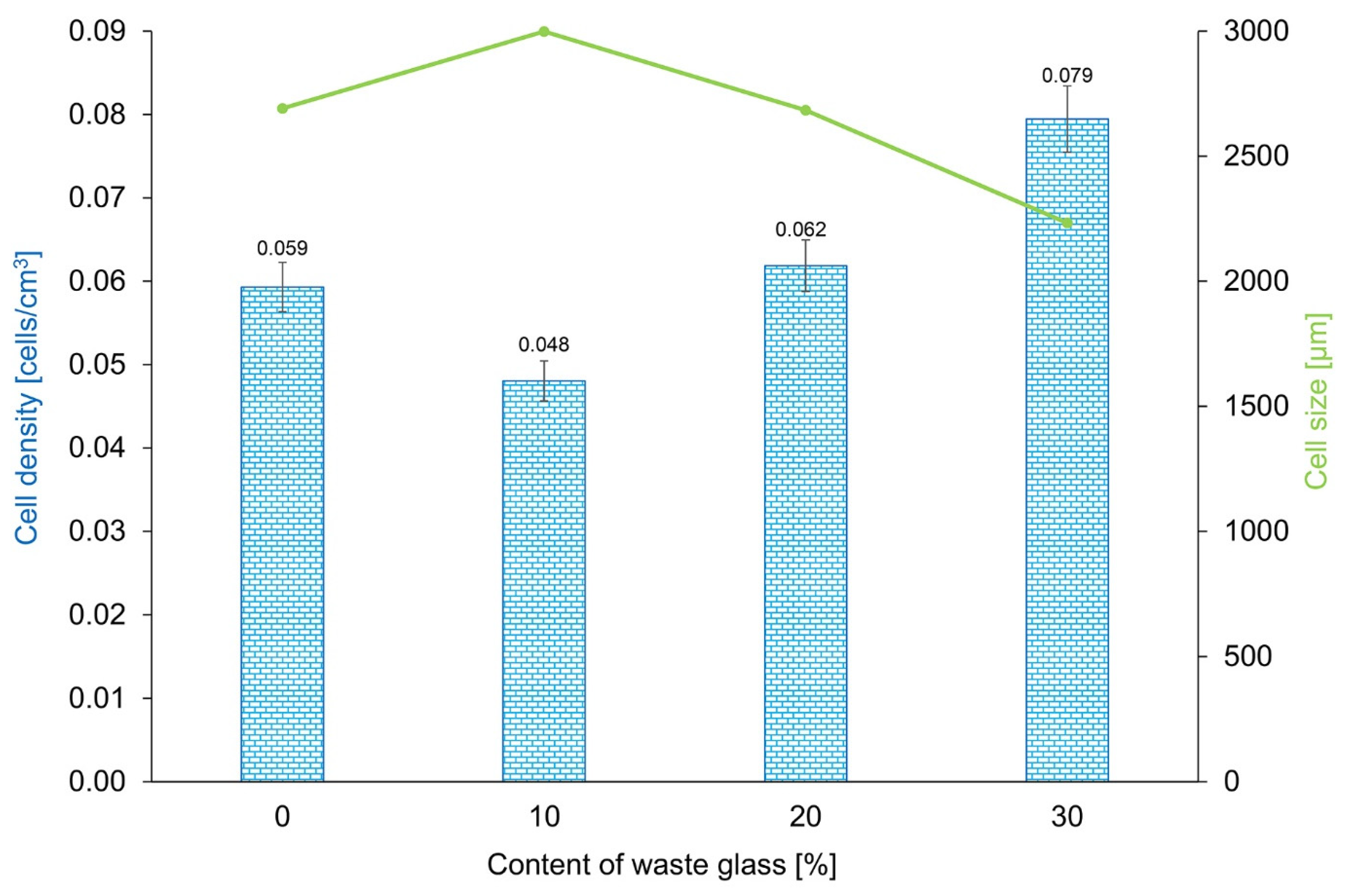 Materials 16 02044 g013