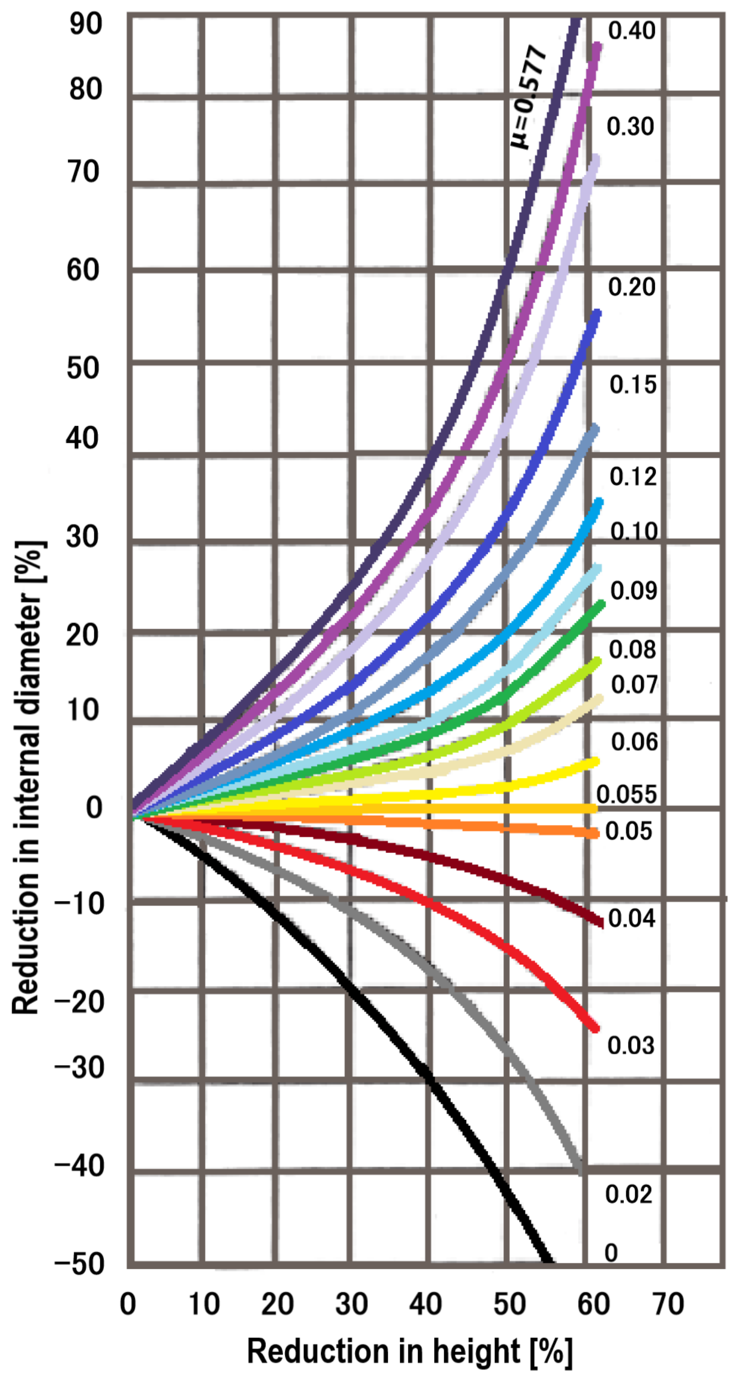 Materials 16 02045 g005
