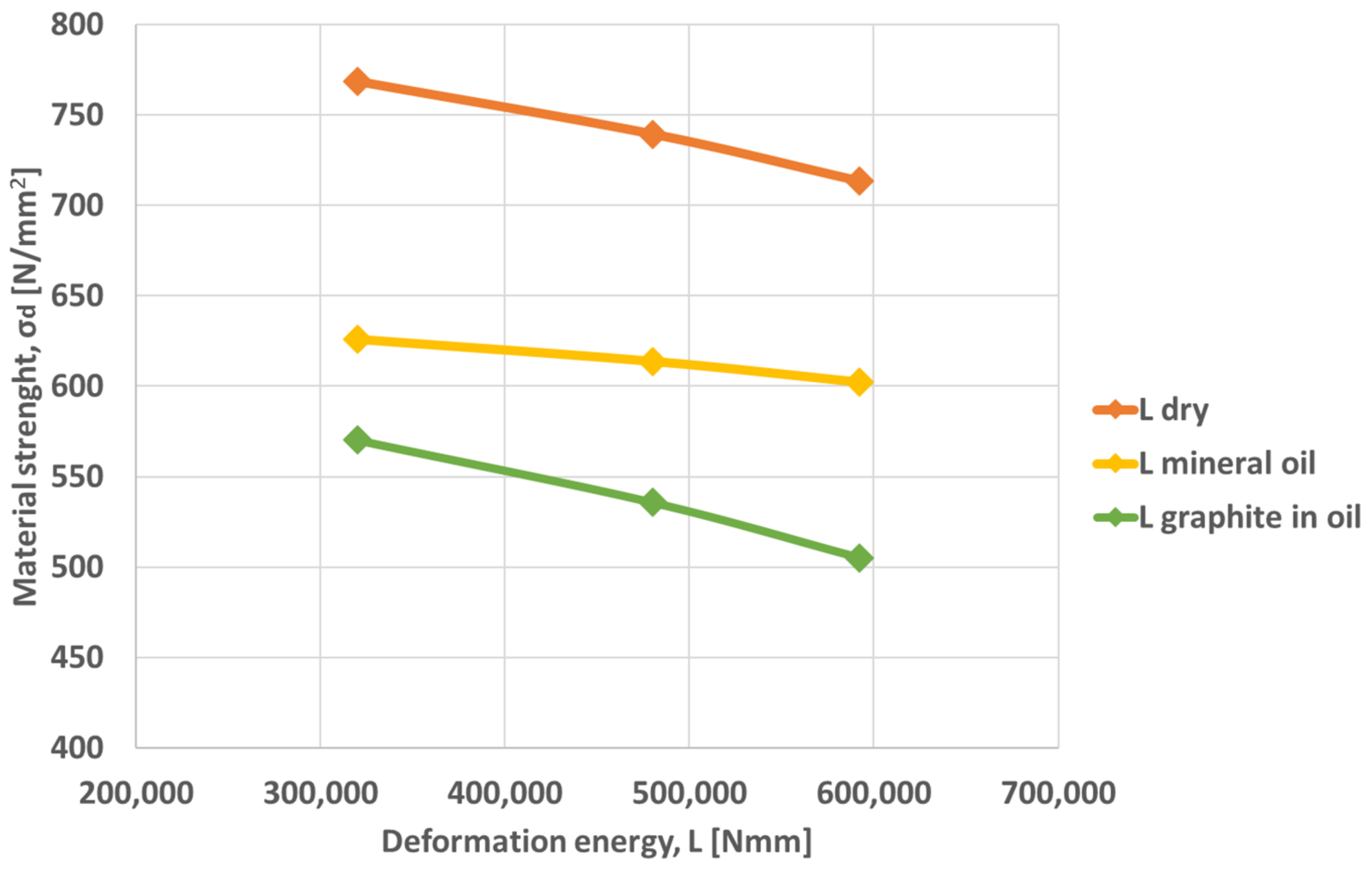 Materials 16 02045 g011