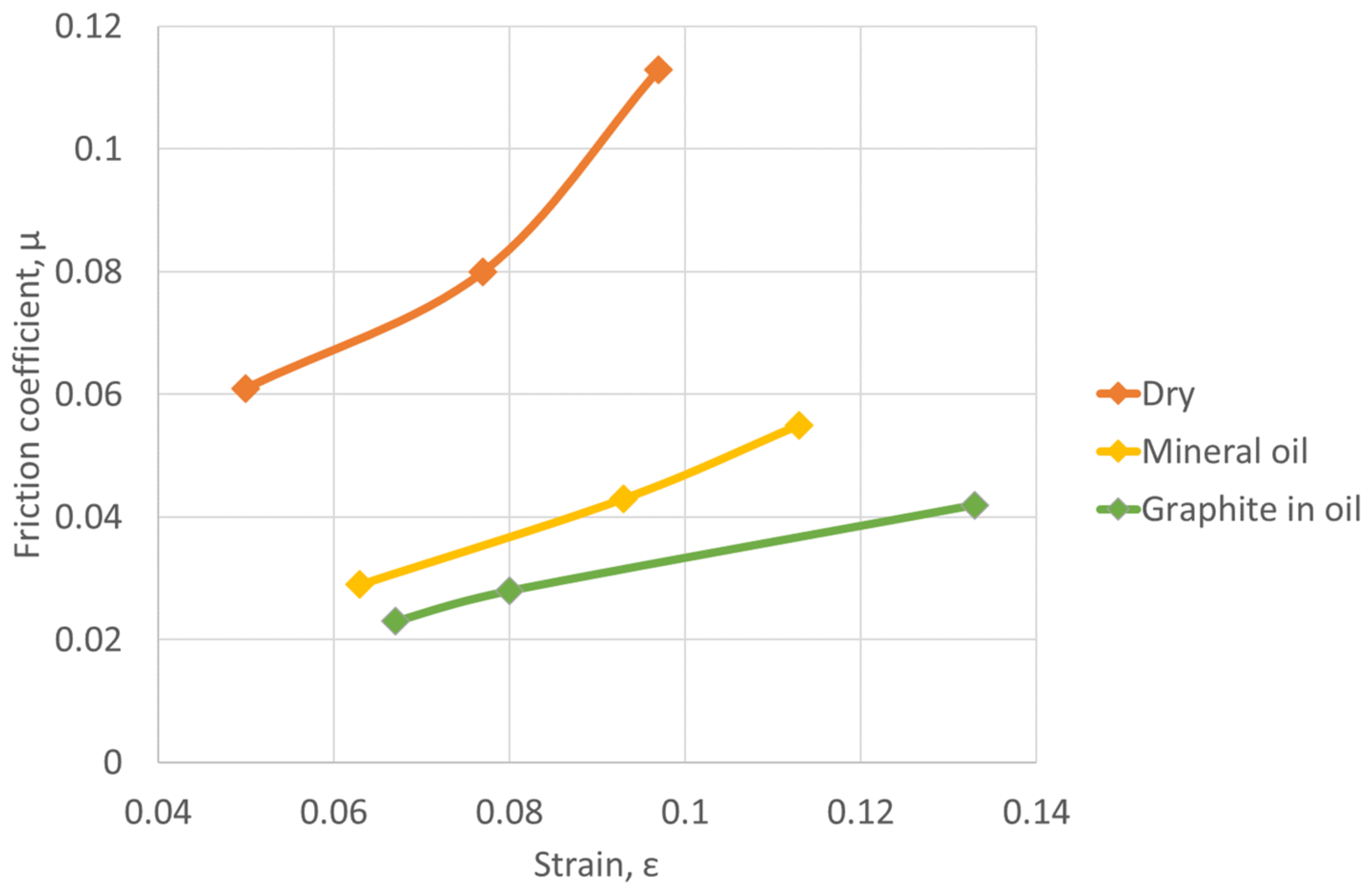 Materials 16 02045 g012