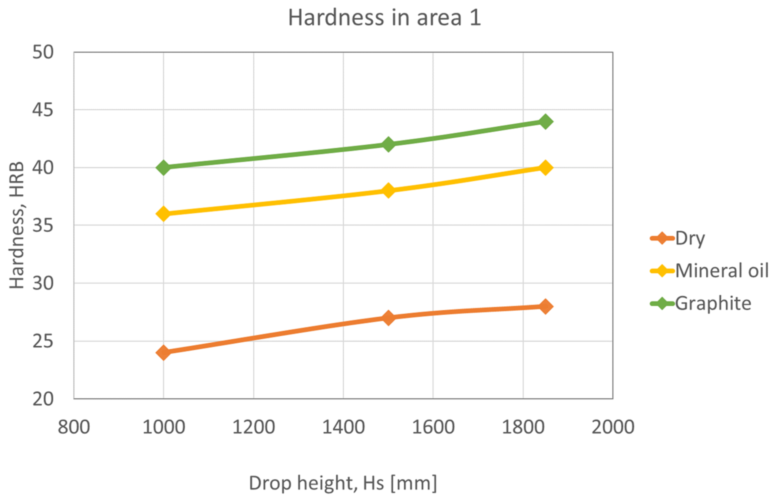 Materials 16 02045 g015