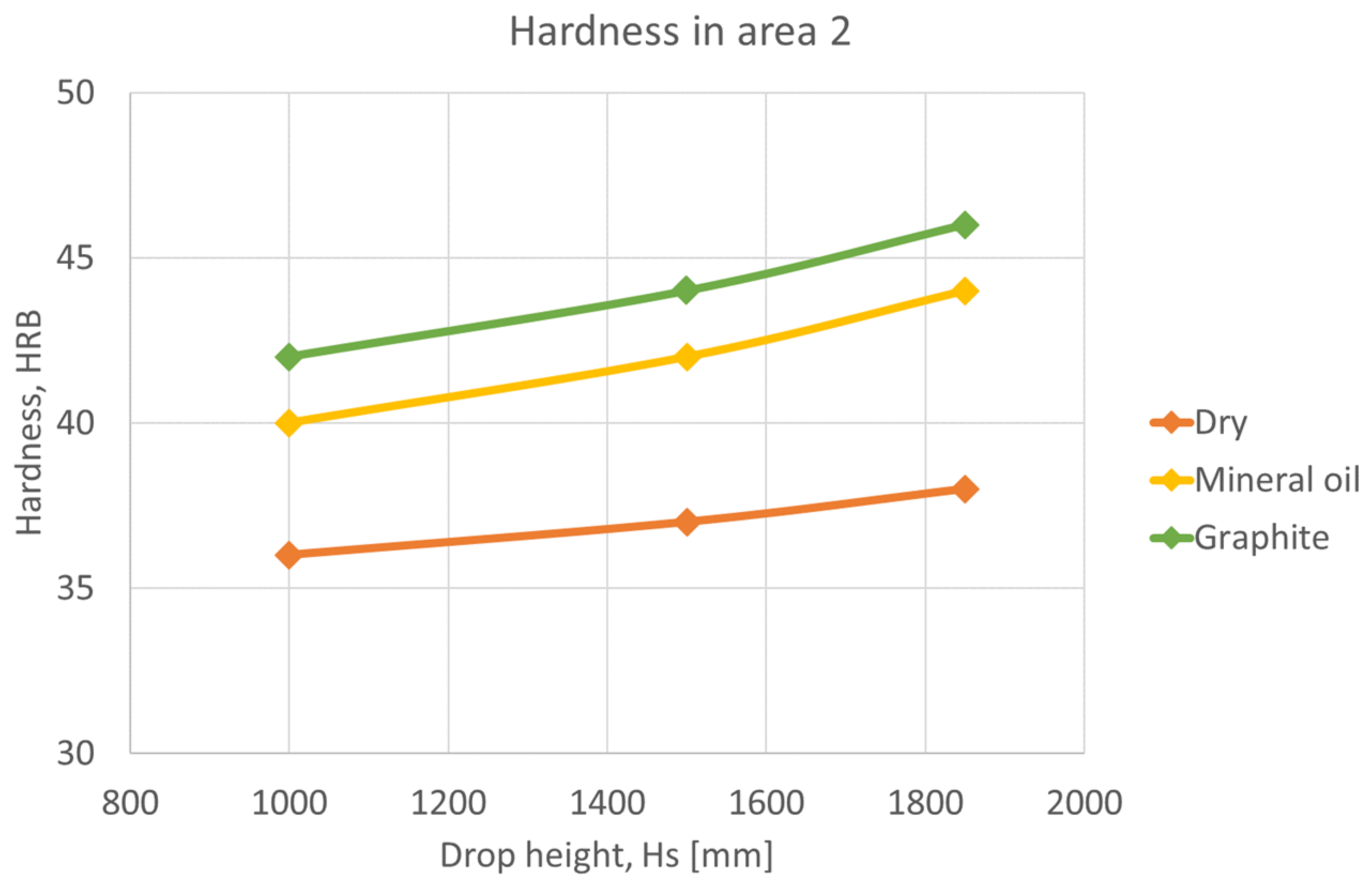 Materials 16 02045 g016