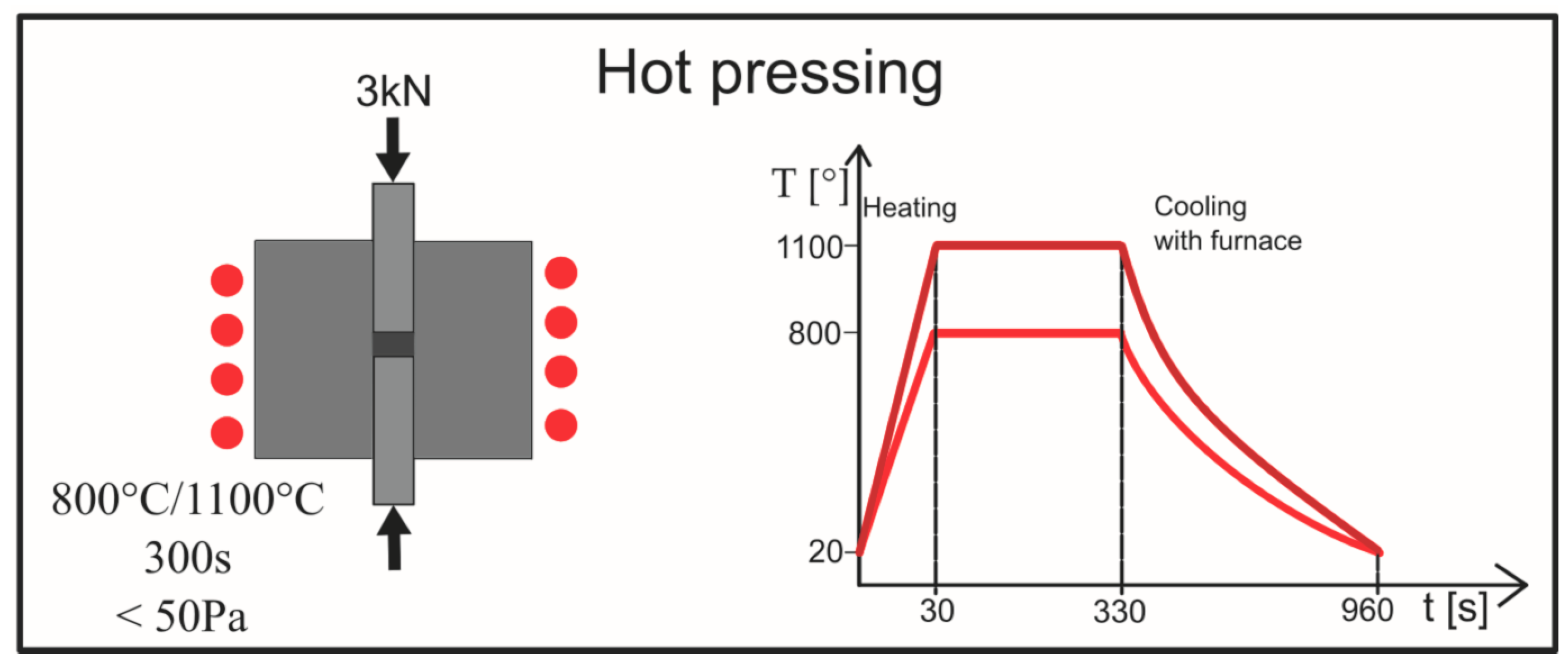 Materials 16 02048 g002