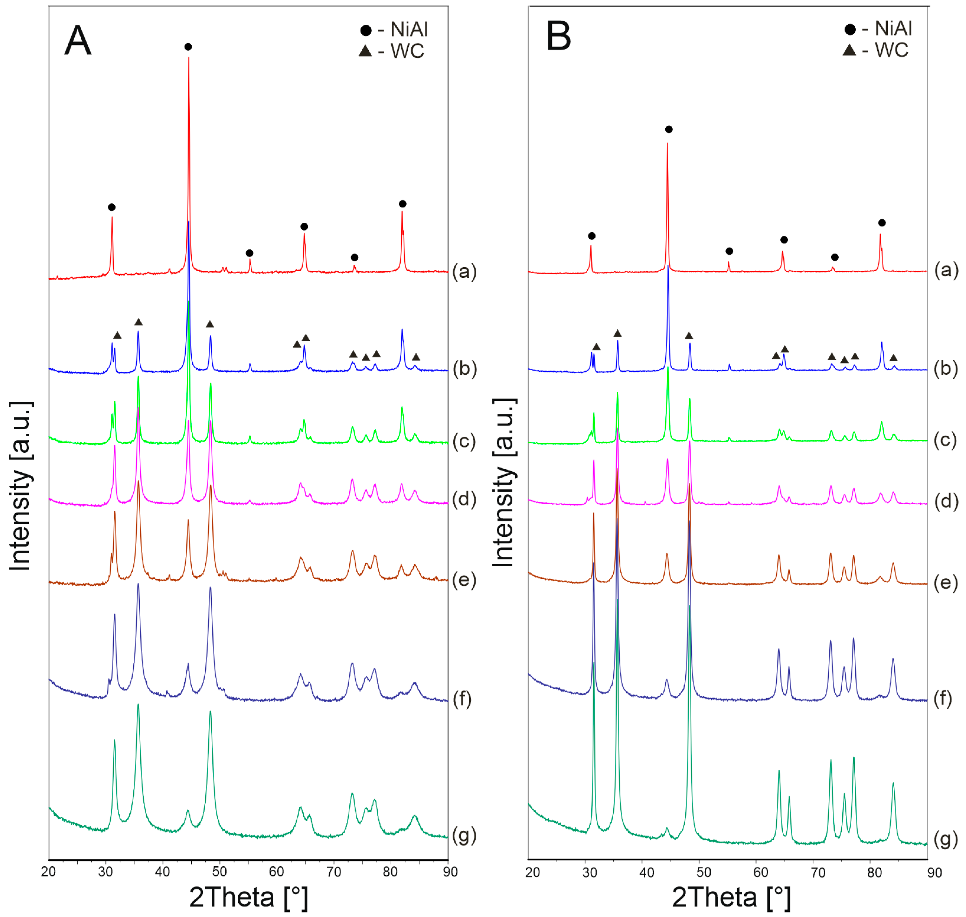 Materials 16 02048 g009