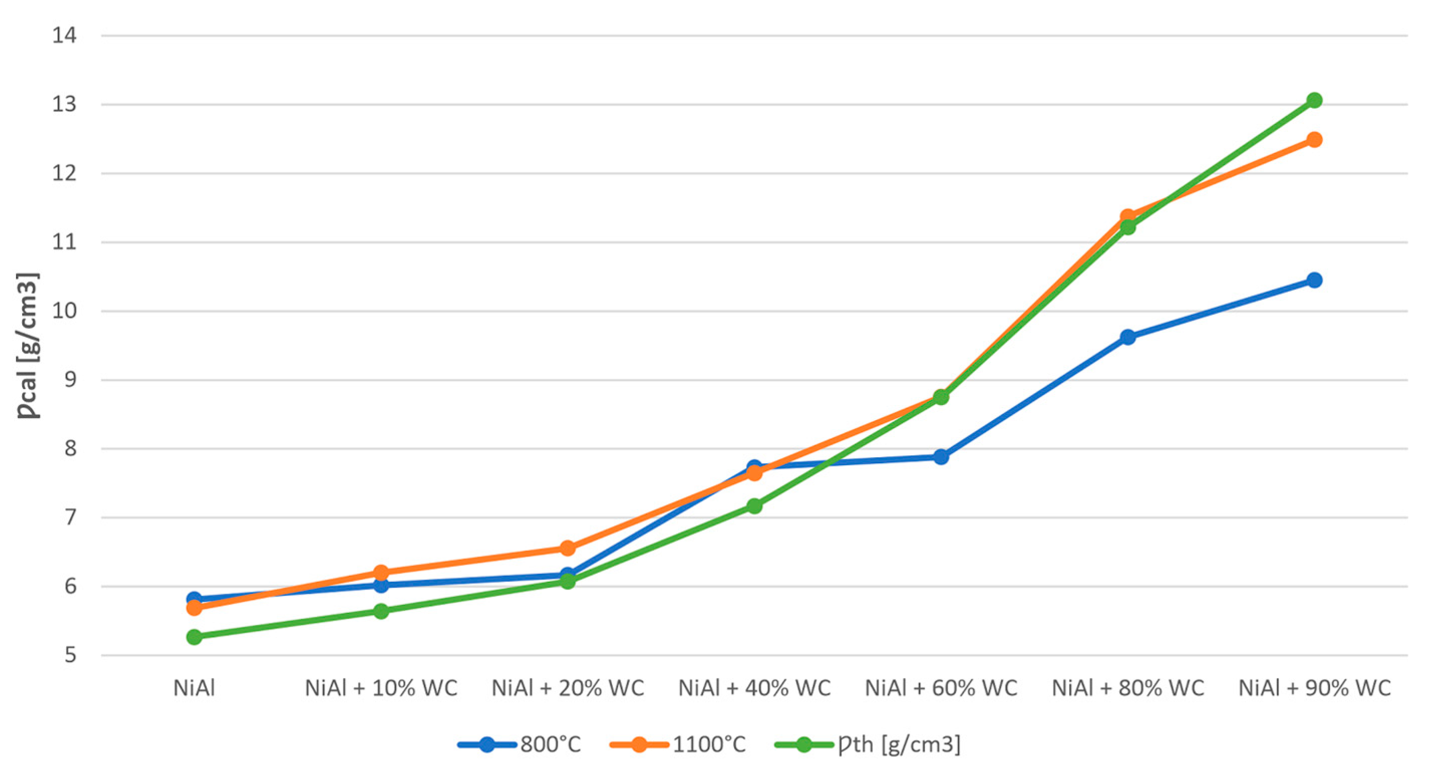 Materials 16 02048 g012