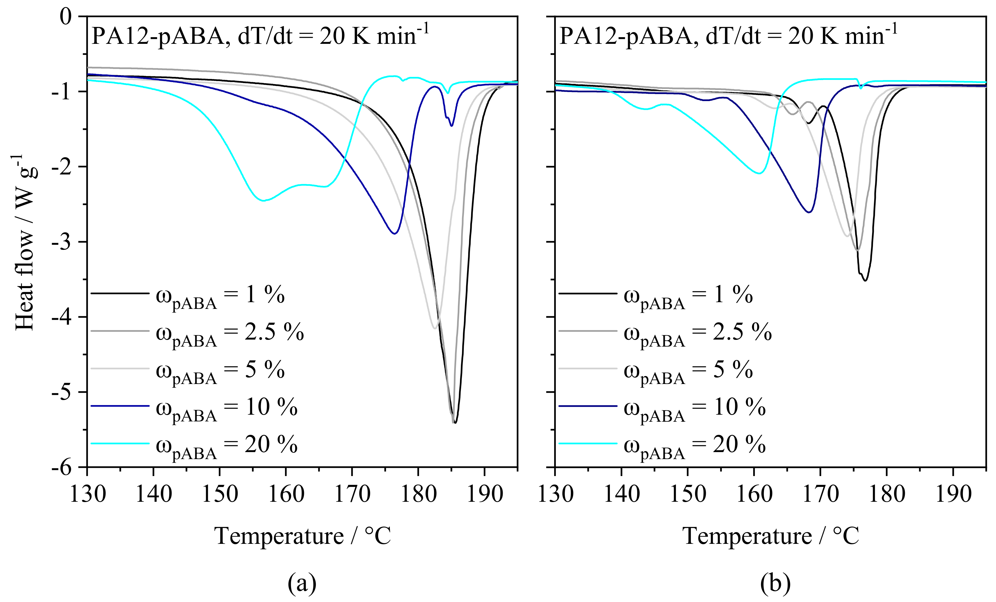Materials 16 02050 g005