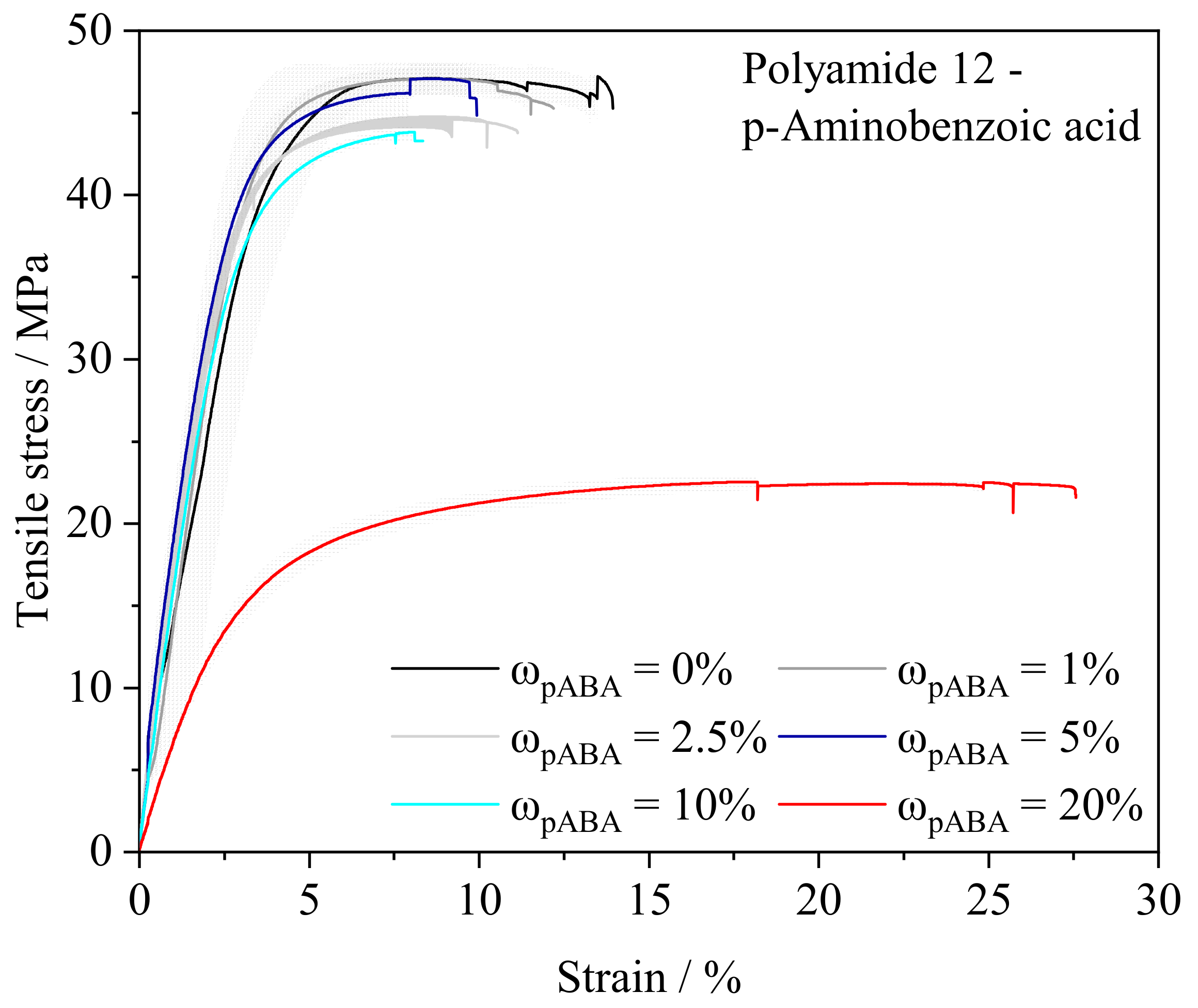 Materials 16 02050 g009
