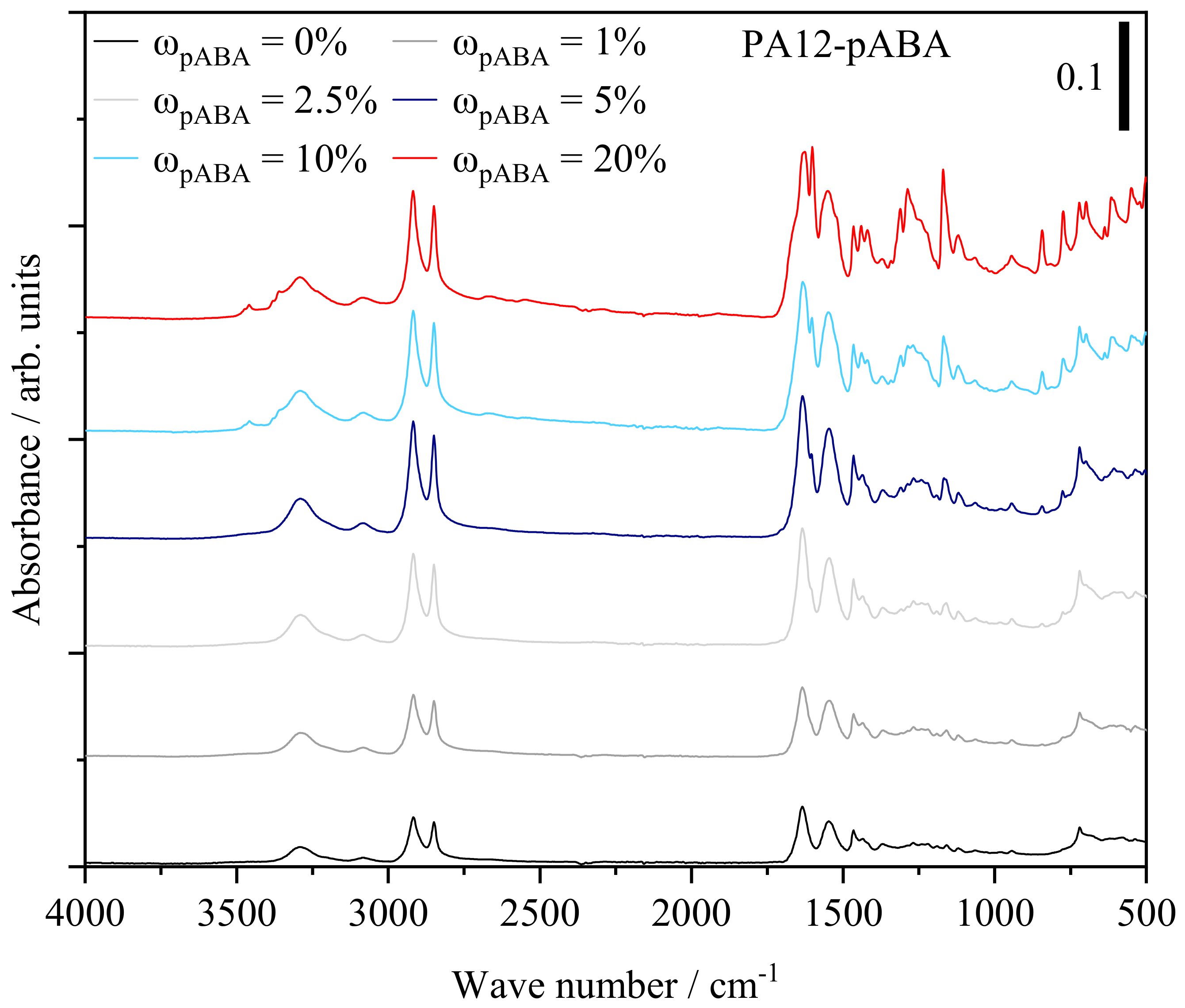 Materials 16 02050 g012