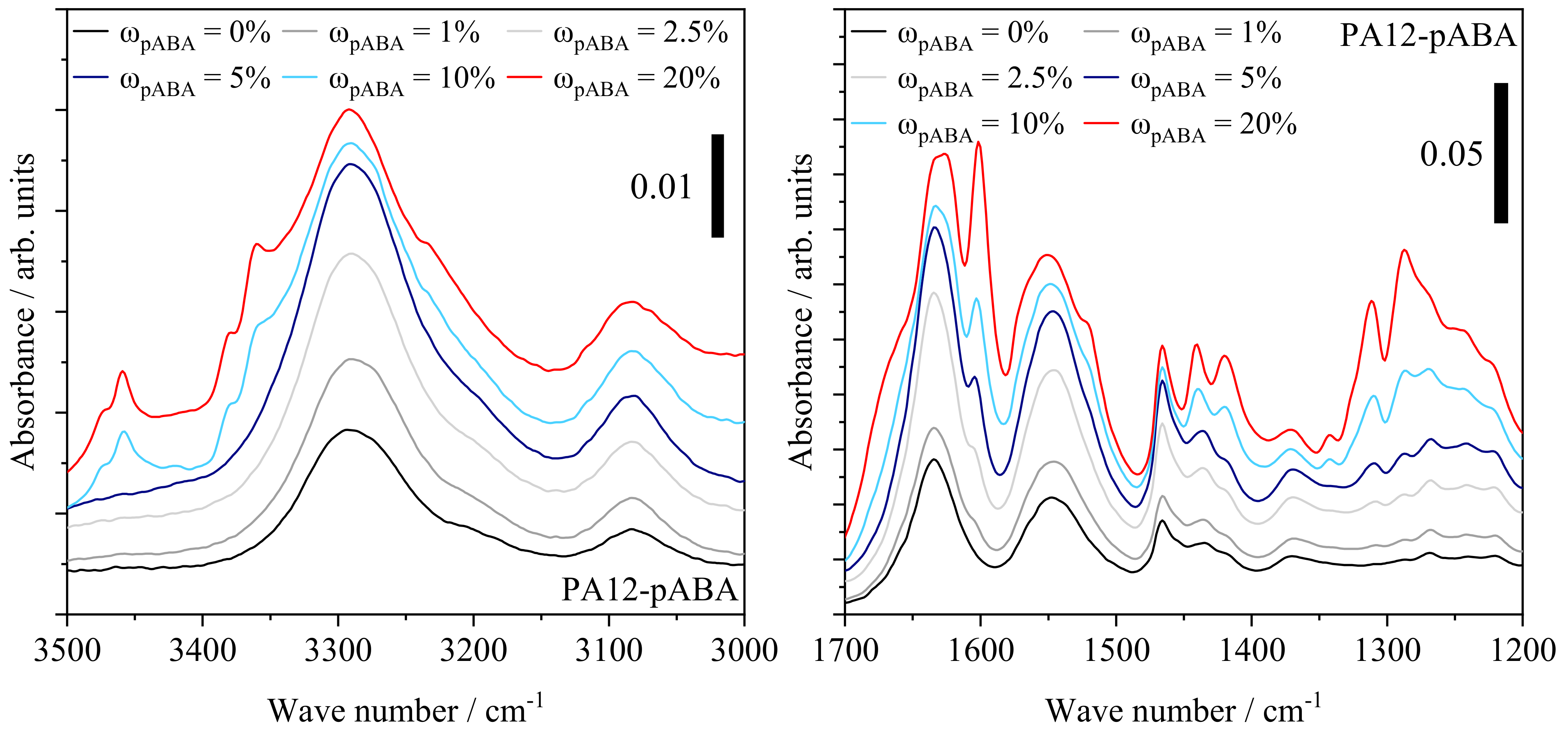 Materials 16 02050 g013