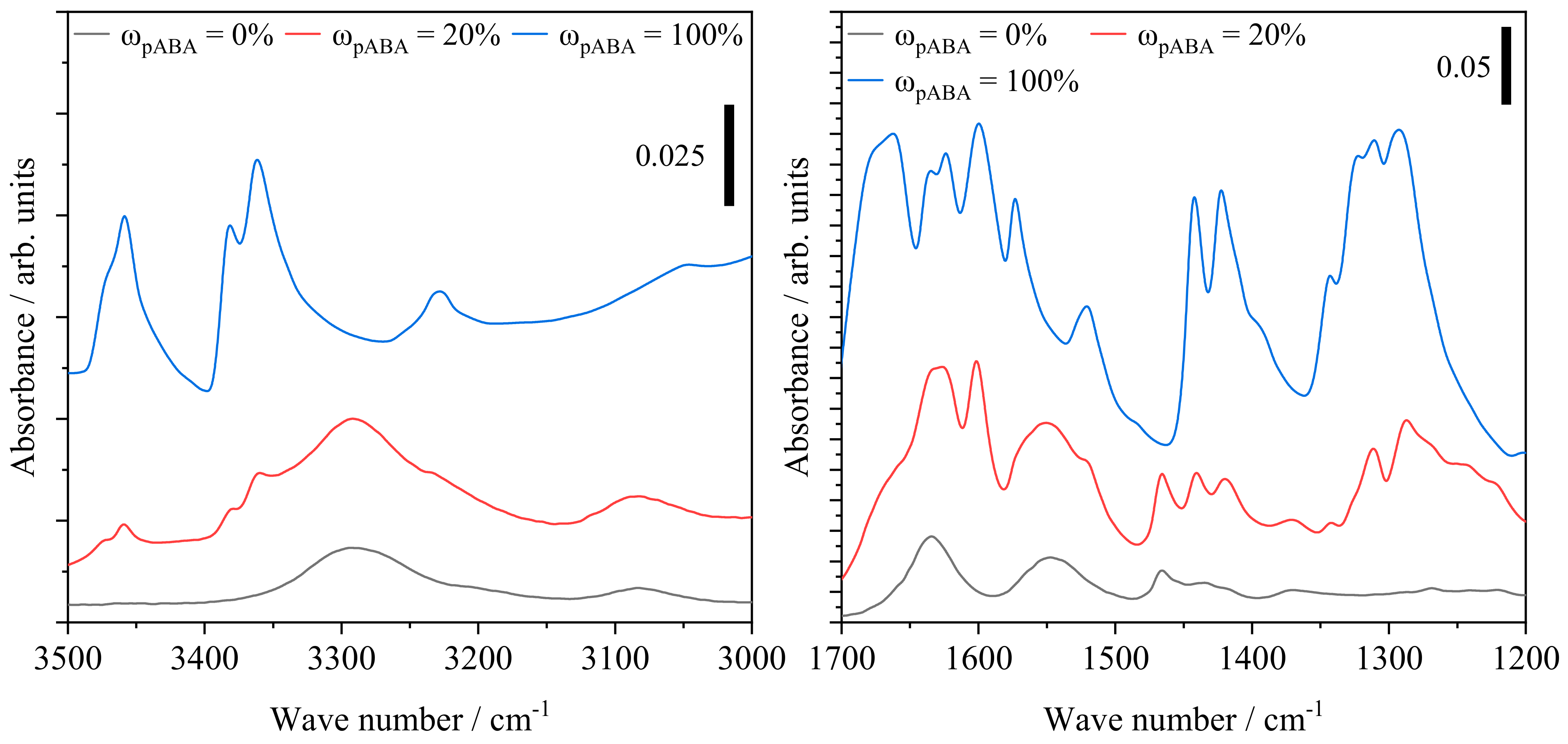 Materials 16 02050 g014
