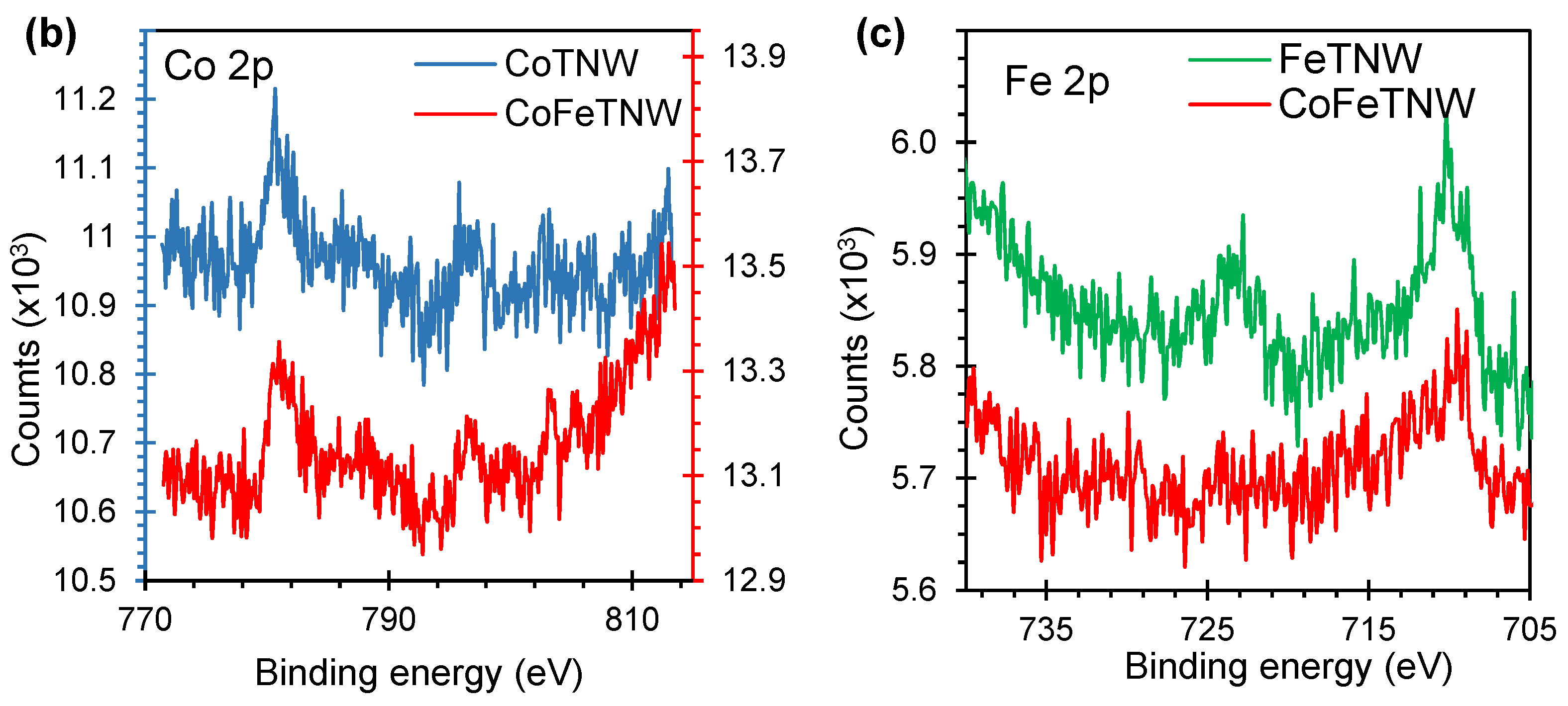 Materials 16 02051 g002b
