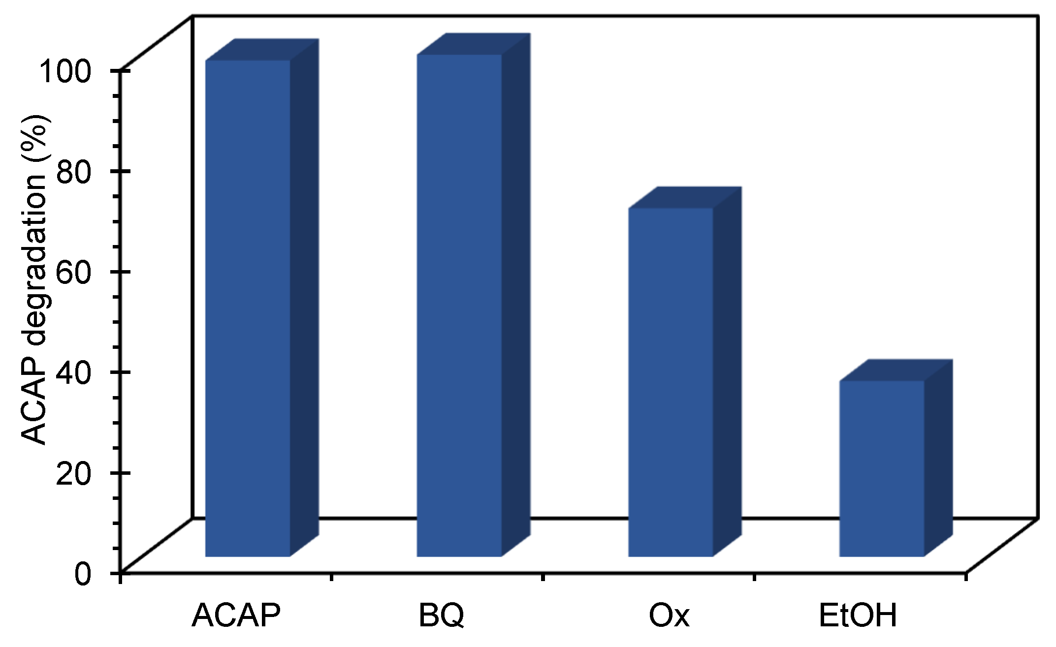 Materials 16 02051 g007