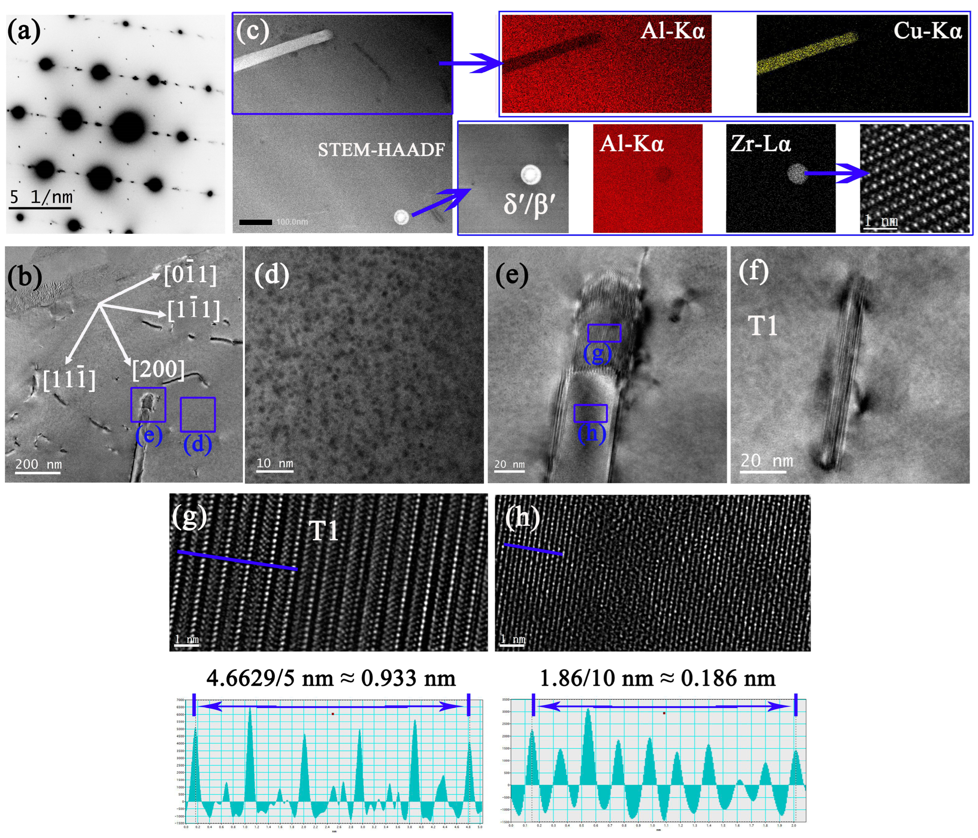Materials 16 02054 g012